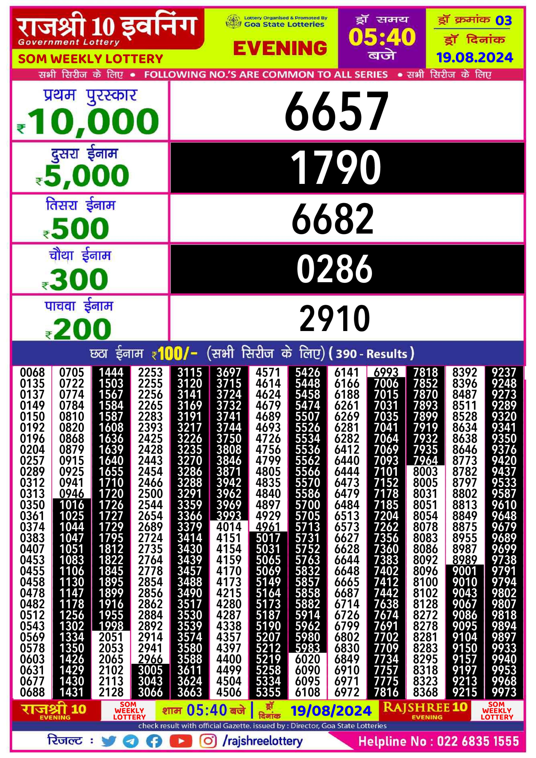 Everest Result Today Dear Lottery Chart