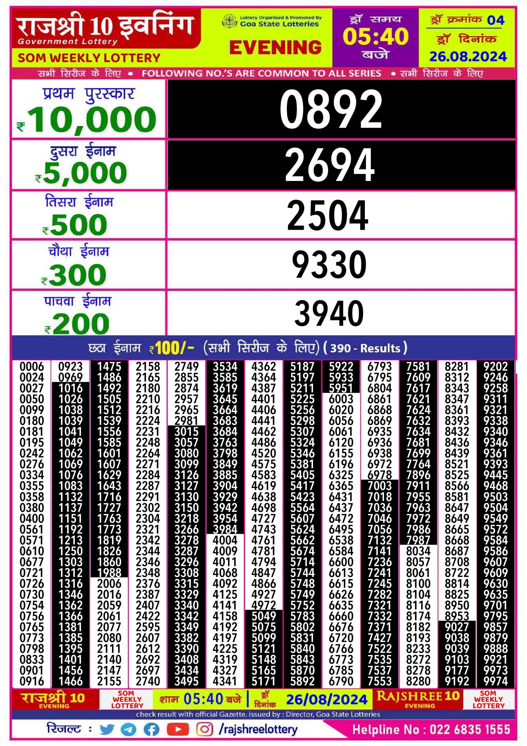 Everest Result Today Dear Lottery Chart