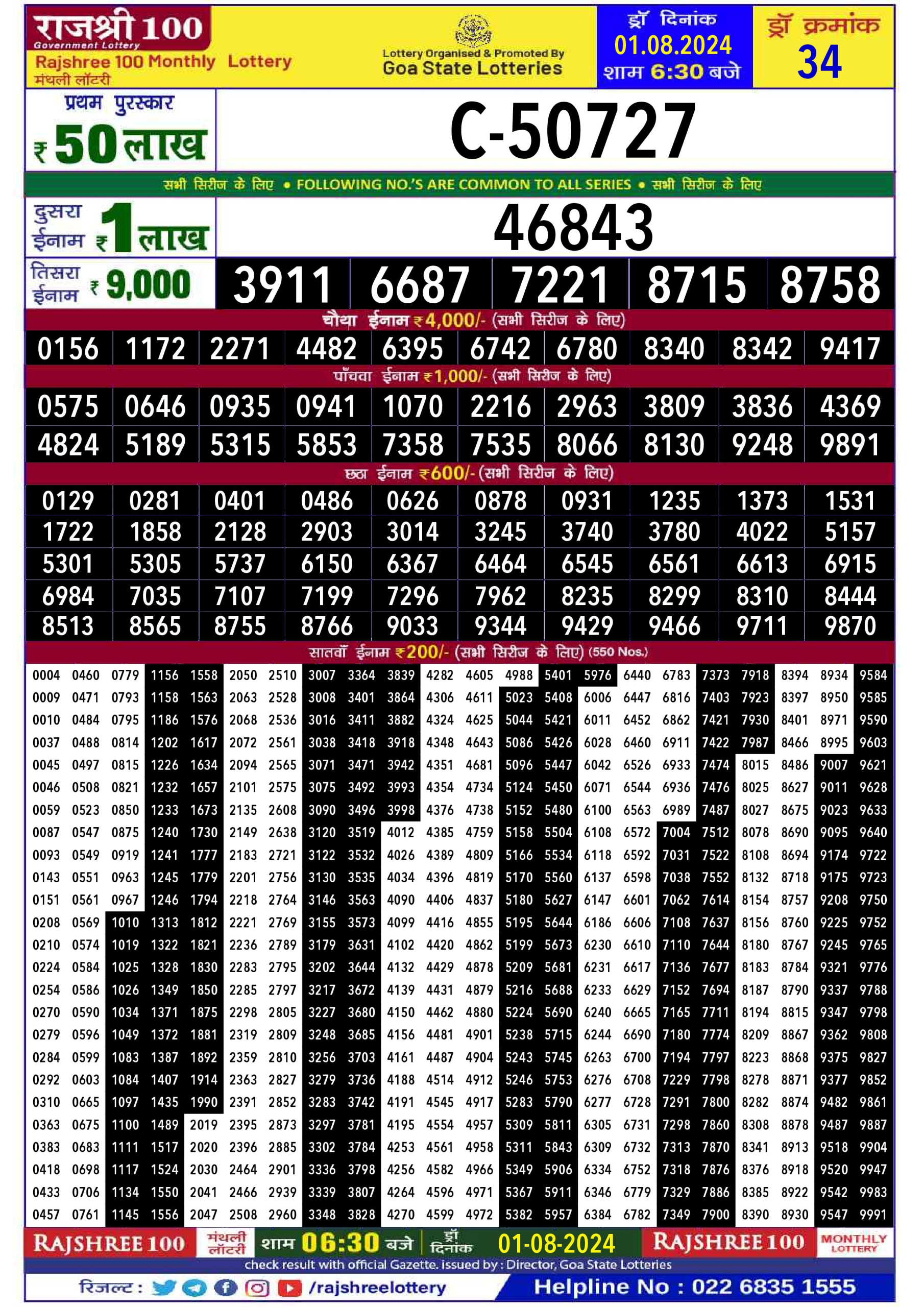 Everest Result Today Dear Lottery Chart