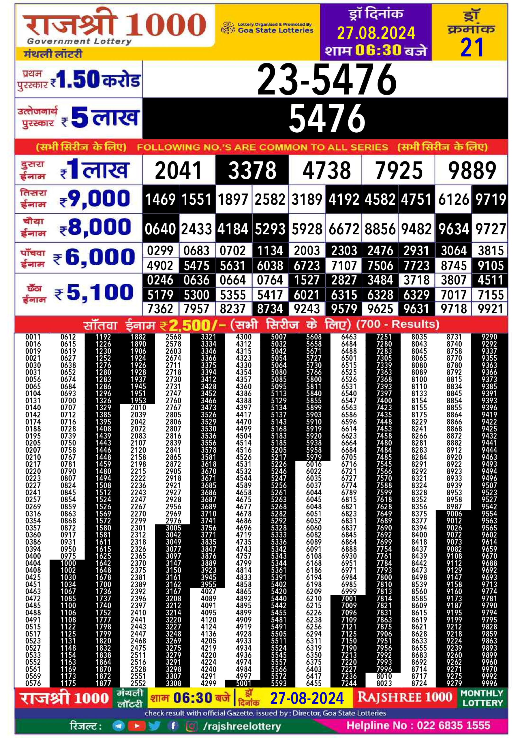 Everest Result Today Dear Lottery Chart