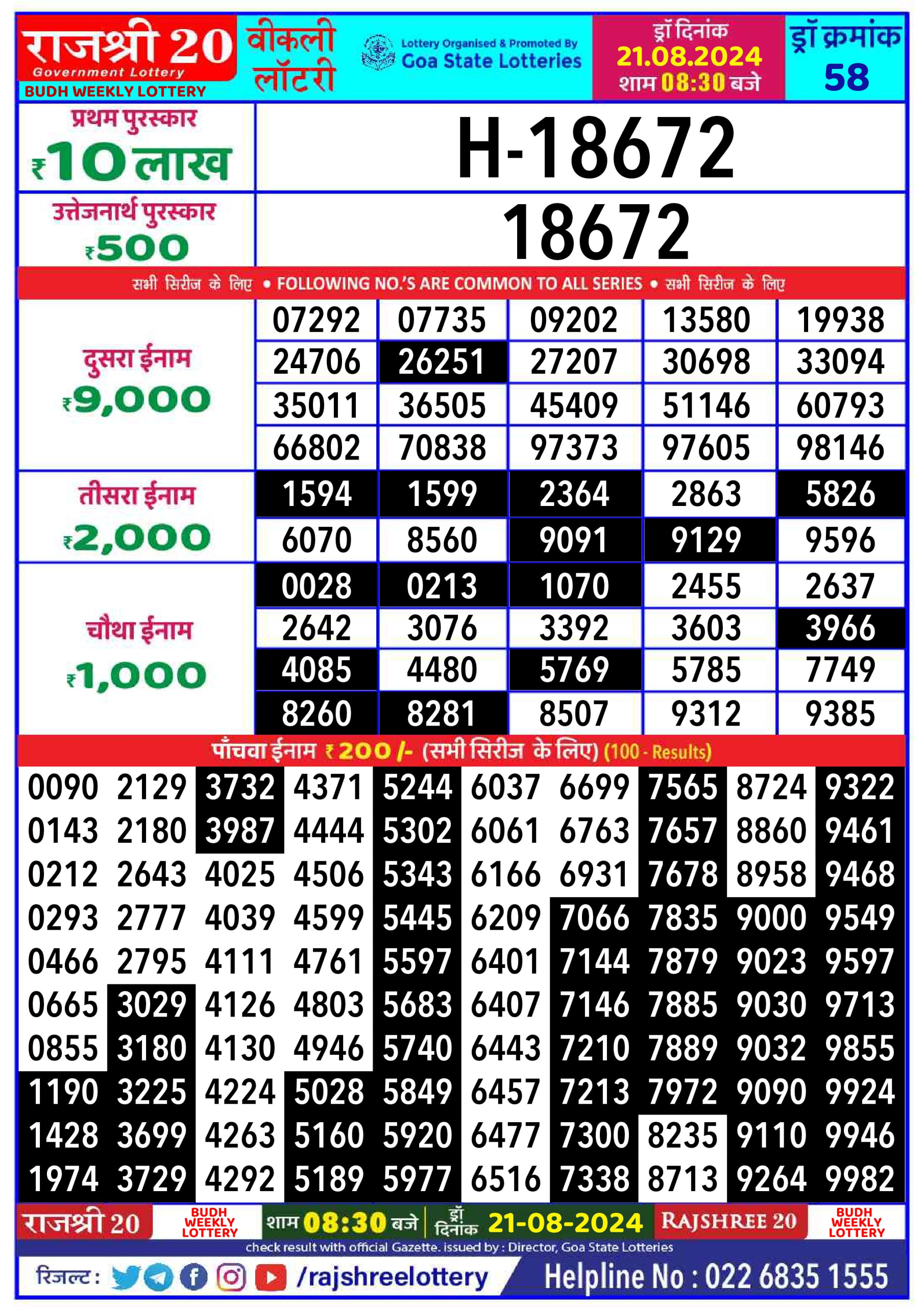 Everest Result Today Dear Lottery Chart