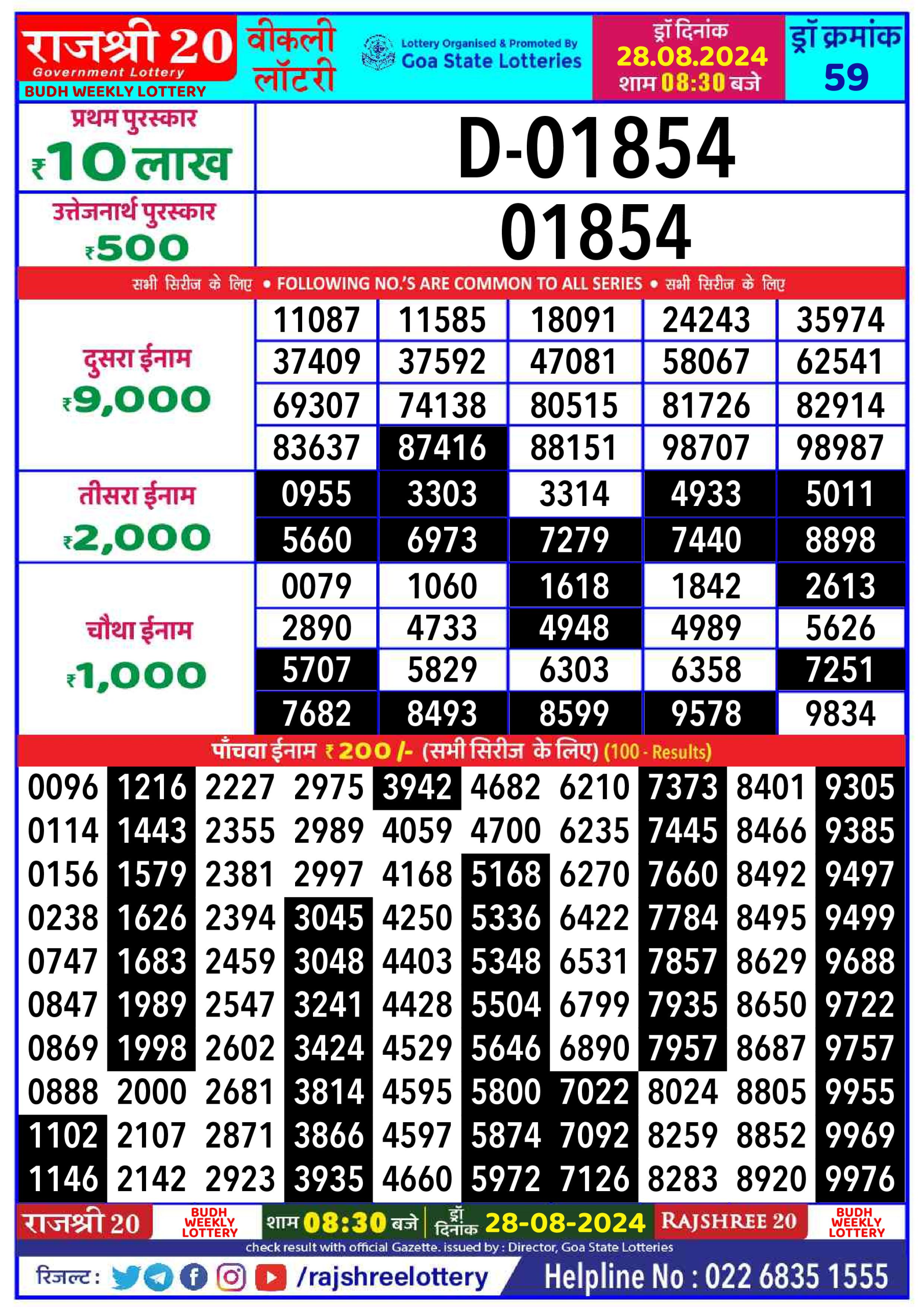 Everest Result Today Dear Lottery Chart