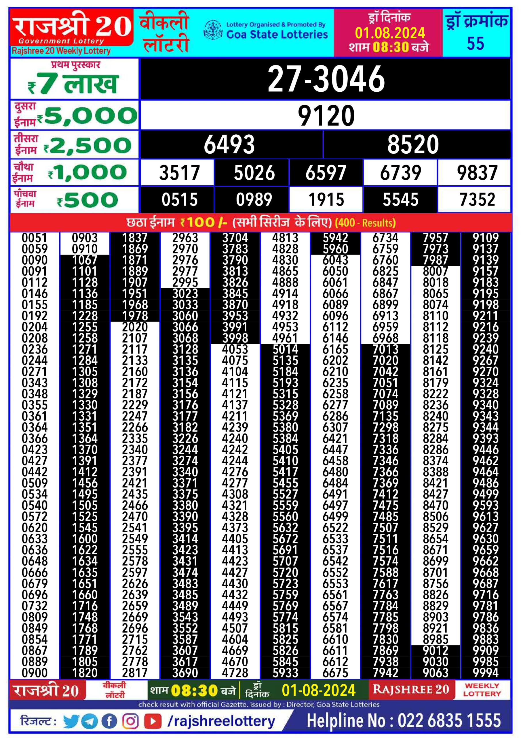 Everest Result Today Dear Lottery Chart