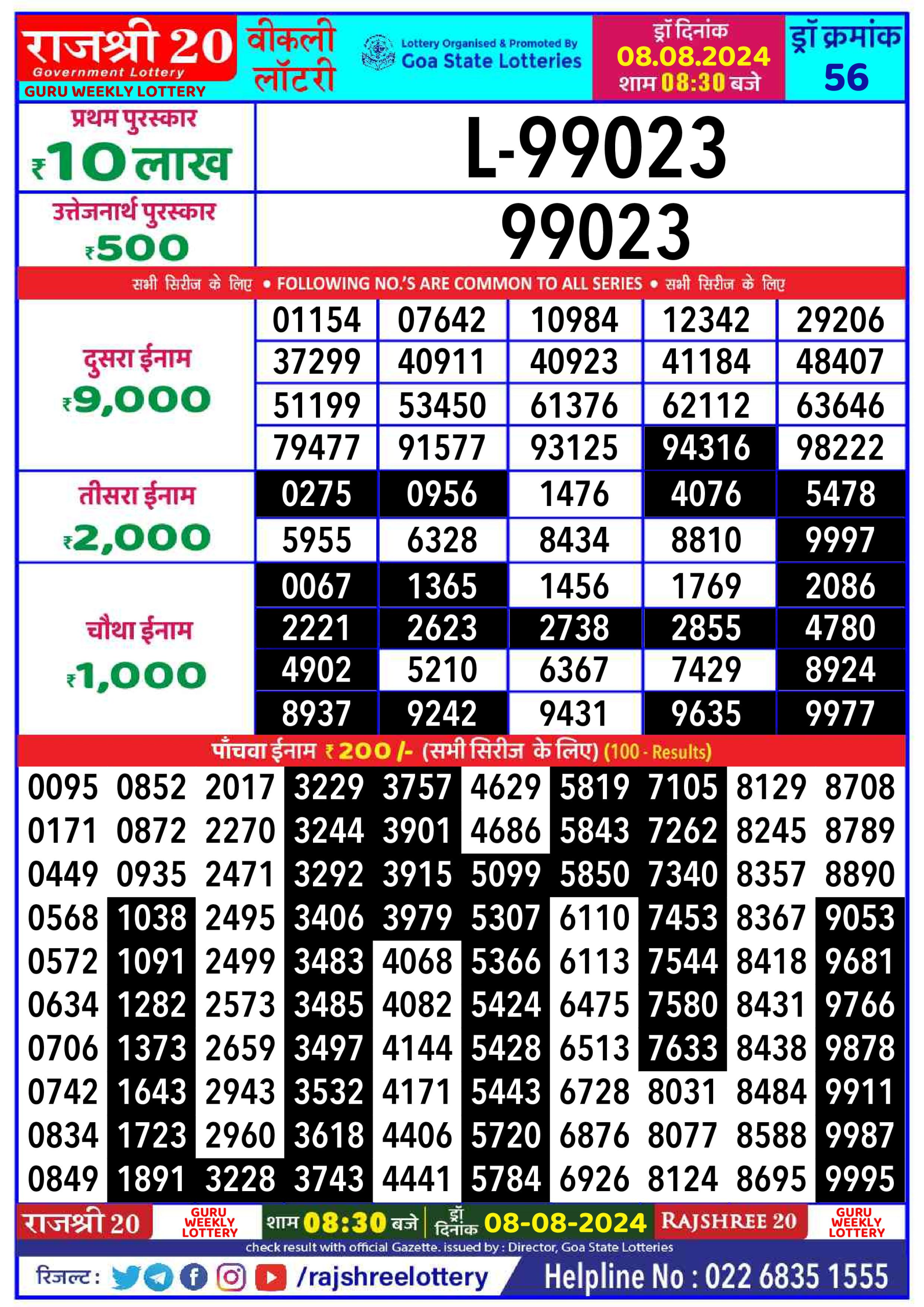 Everest Result Today Dear Lottery Chart