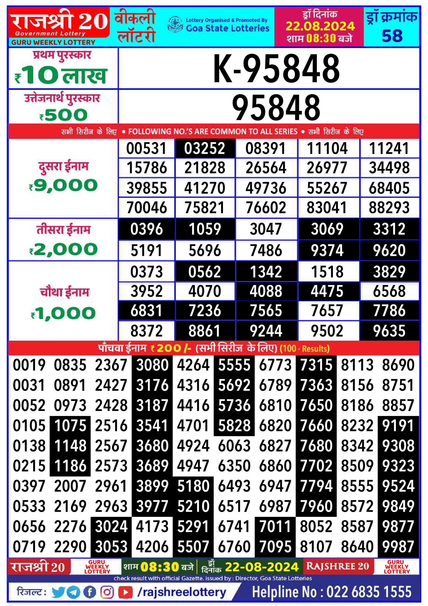 Everest Result Today Dear Lottery Chart