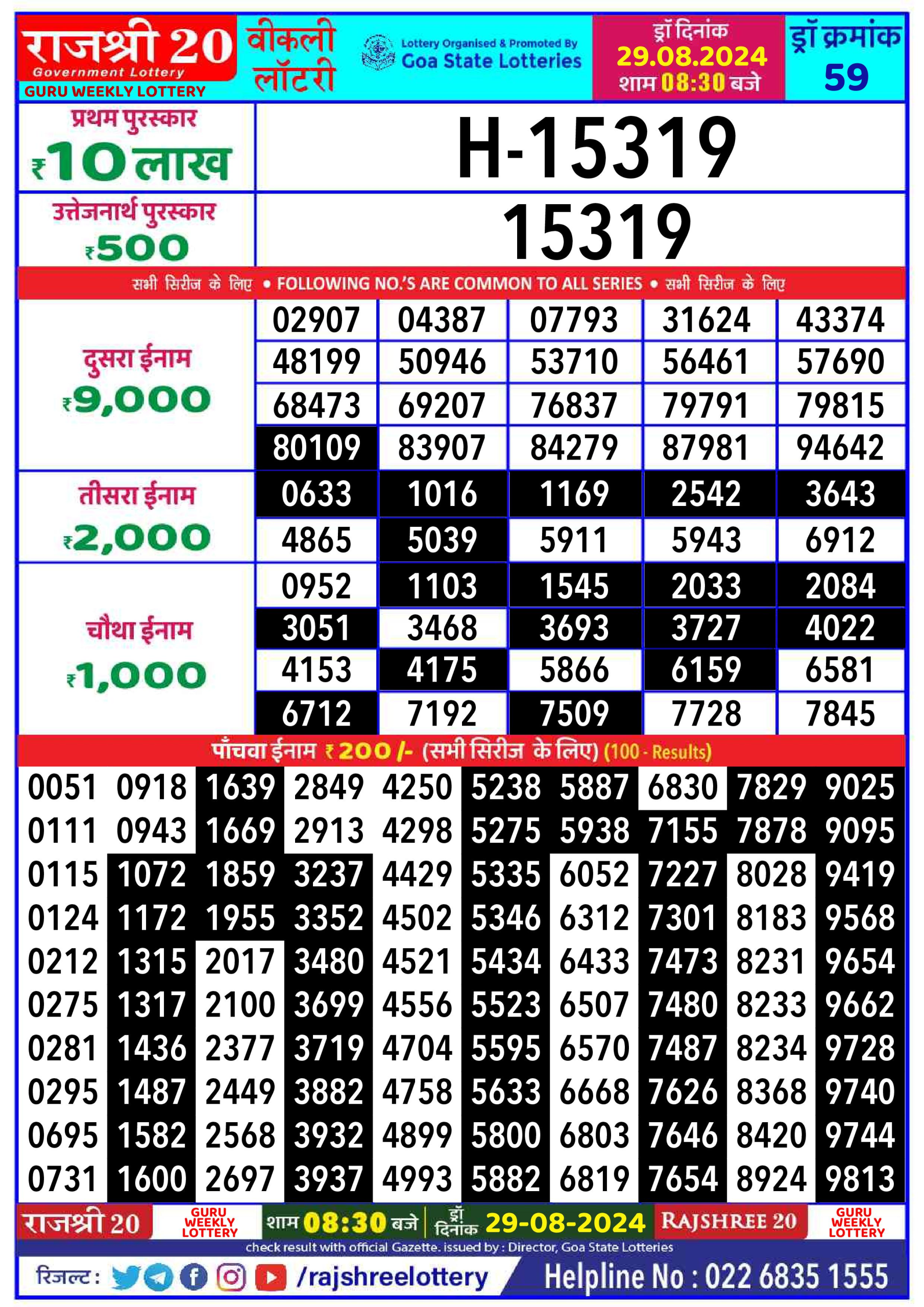 Everest Result Today Dear Lottery Chart