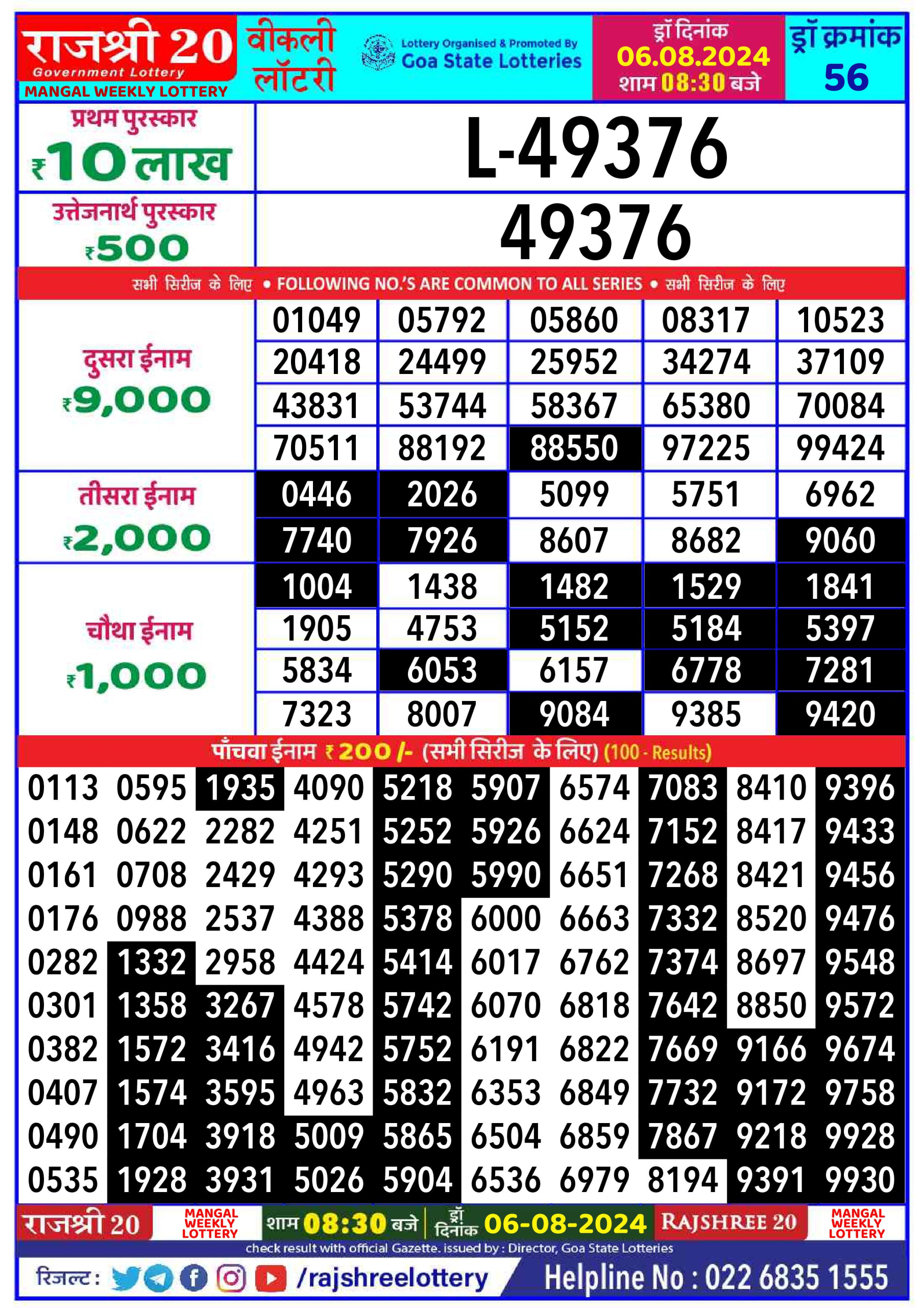 Everest Result Today Dear Lottery Chart