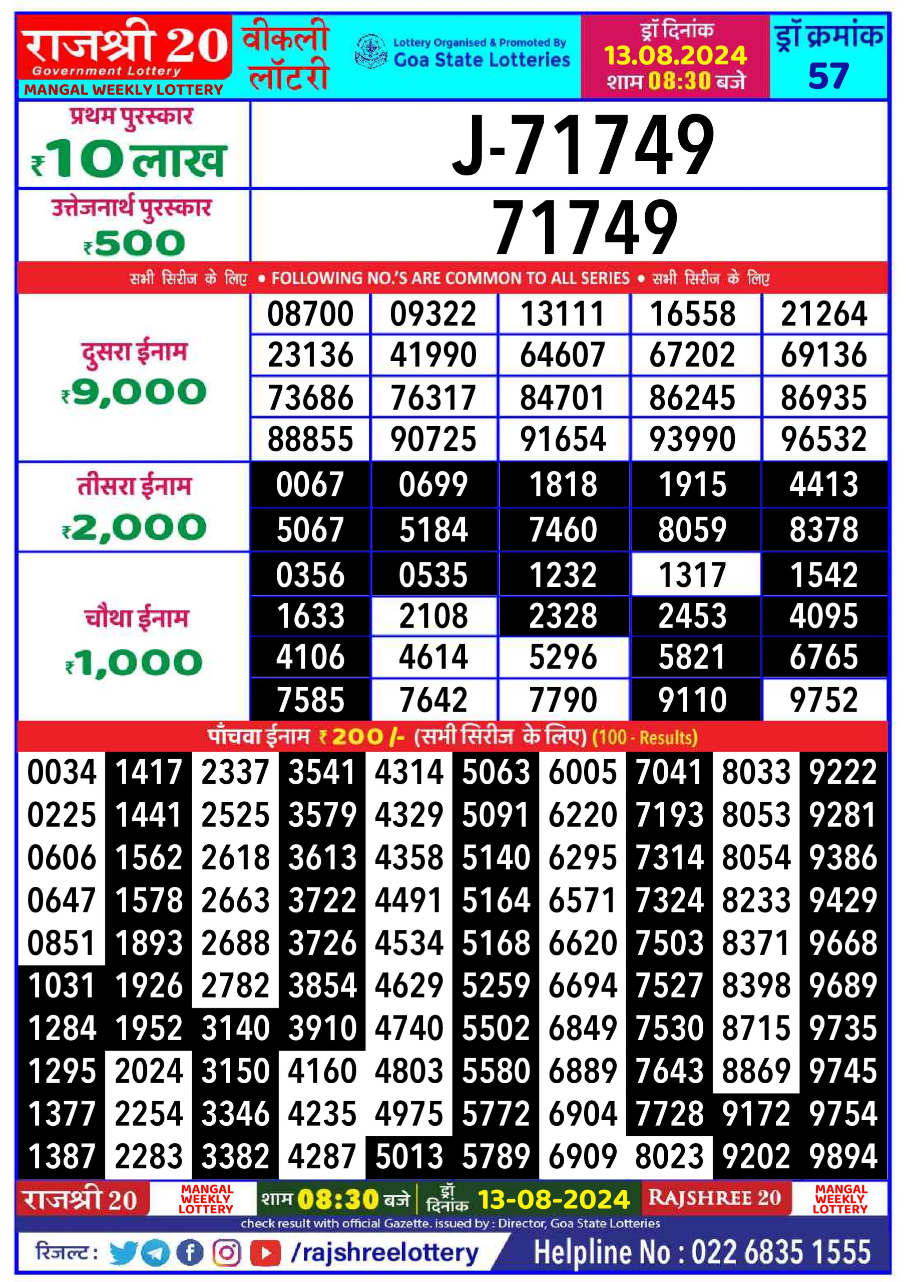 Everest Result Today Dear Lottery Chart