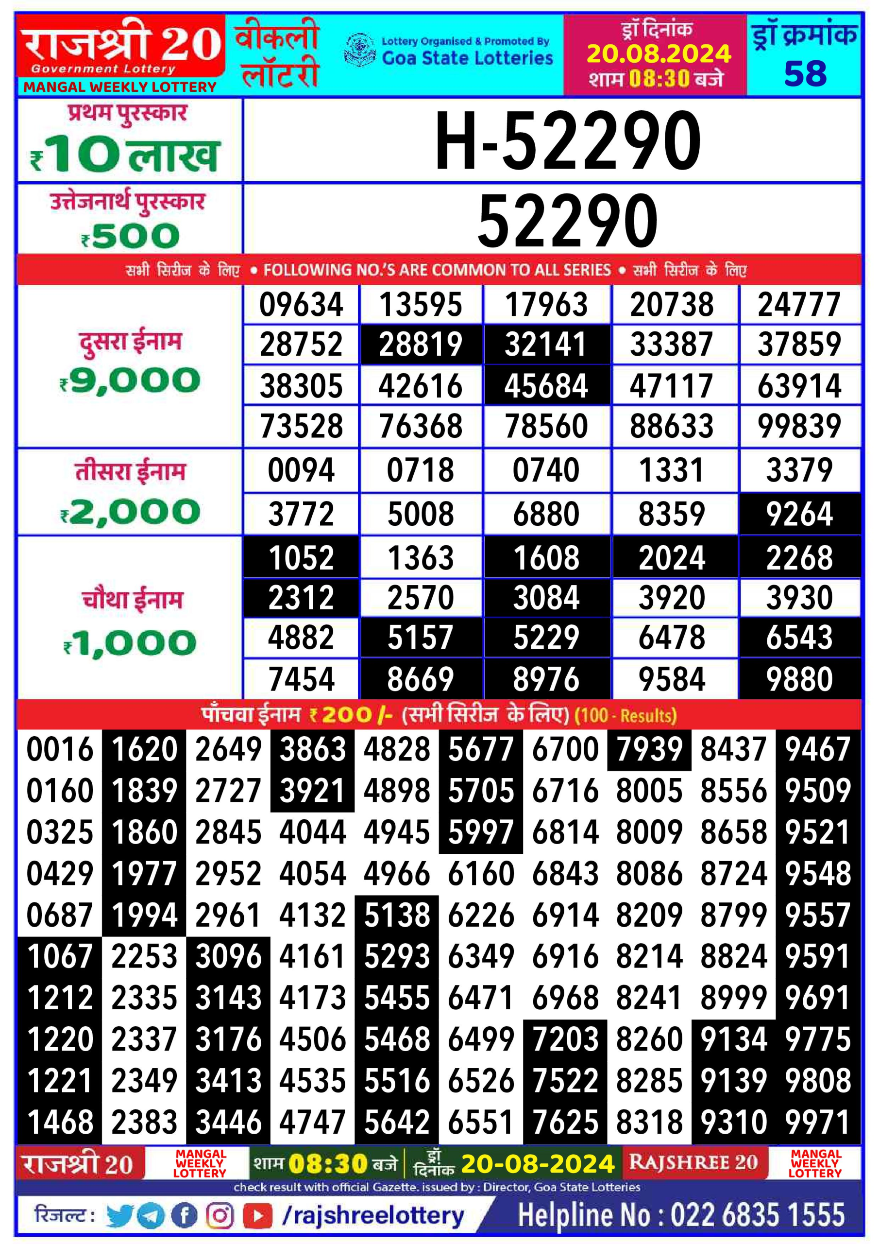 Everest Result Today Dear Lottery Chart