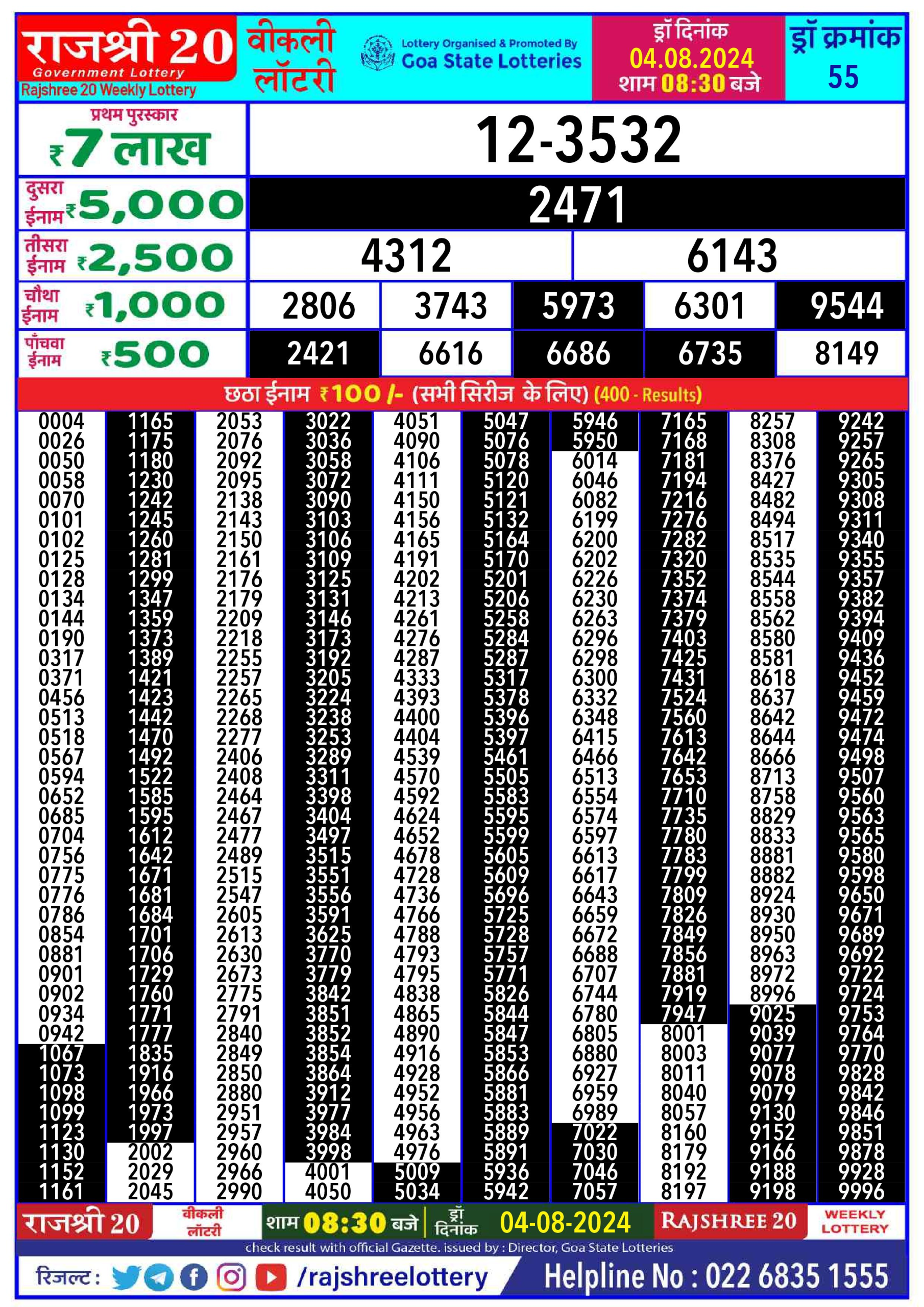 Everest Result Today Dear Lottery Chart