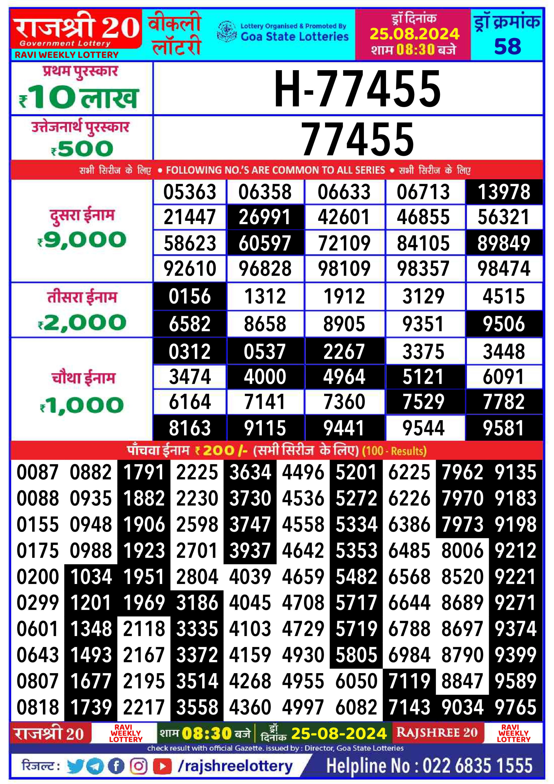 Everest Result Today Dear Lottery Chart