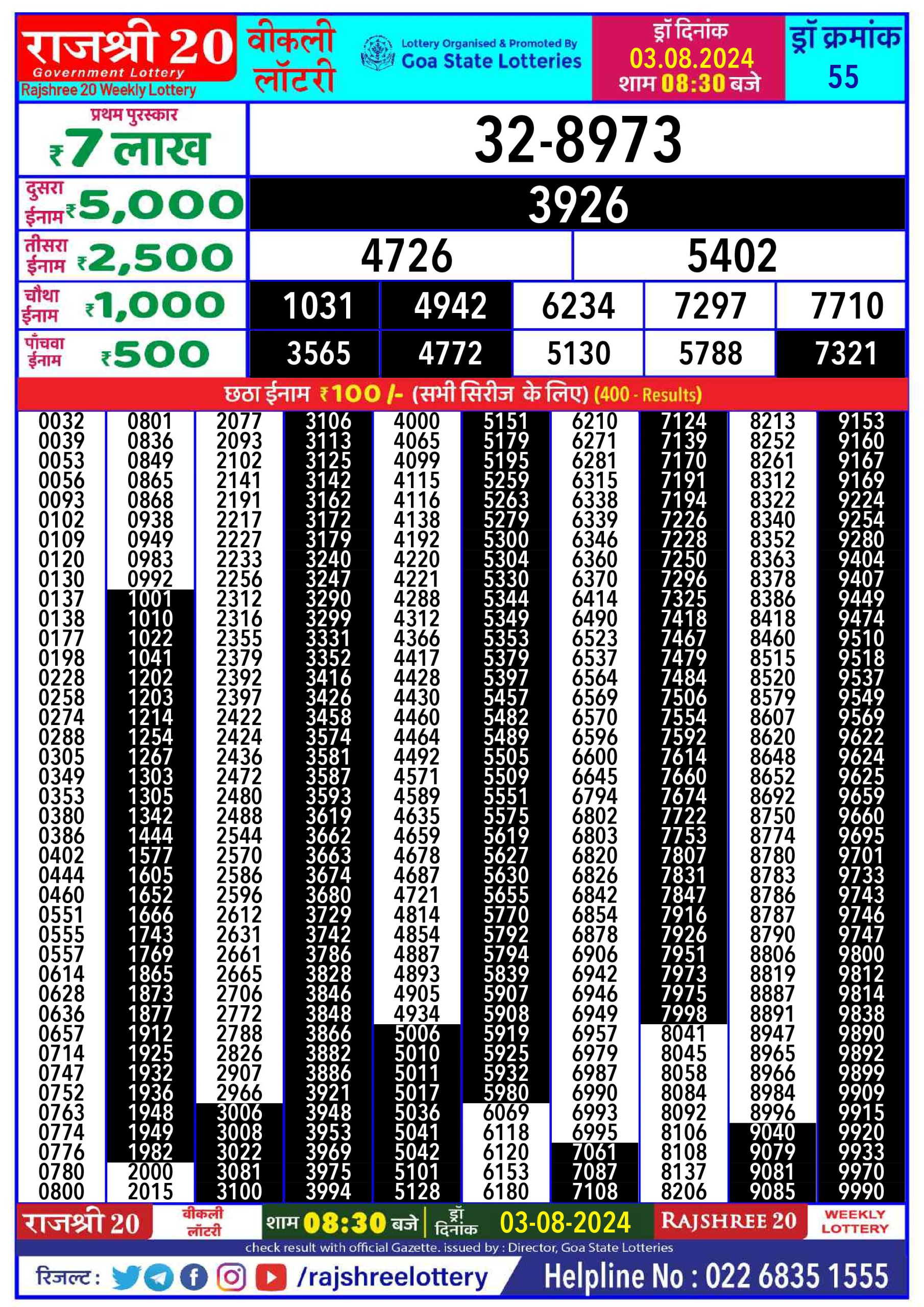 Everest Result Today Dear Lottery Chart