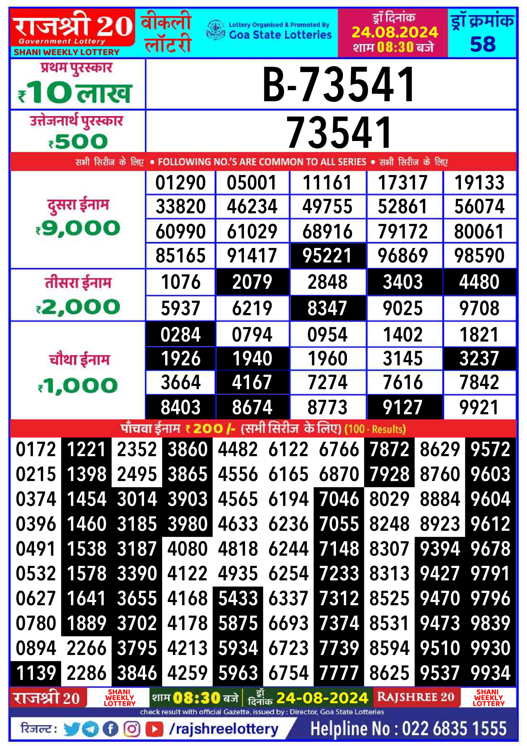 Everest Result Today Dear Lottery Chart