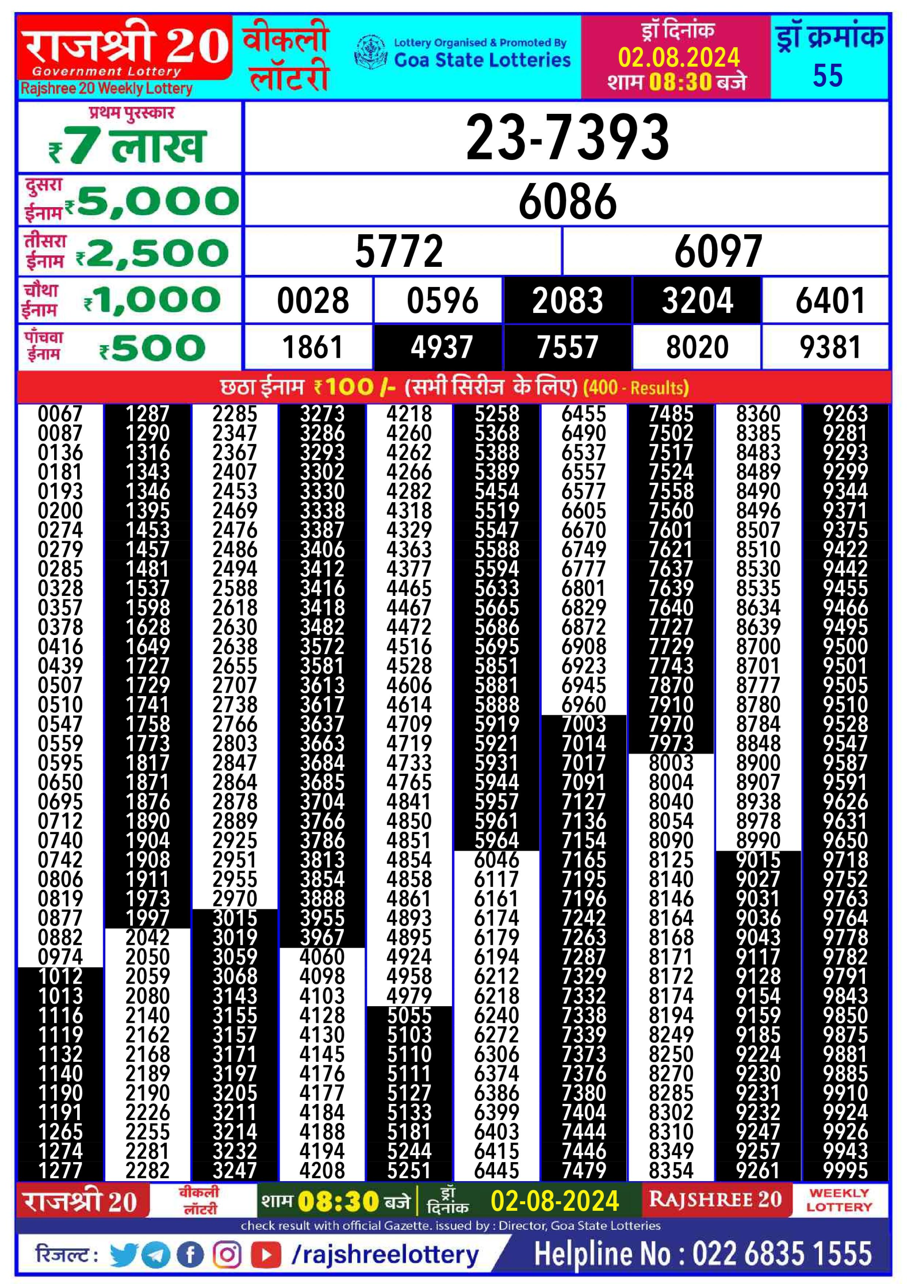 Everest Result Today Dear Lottery Chart