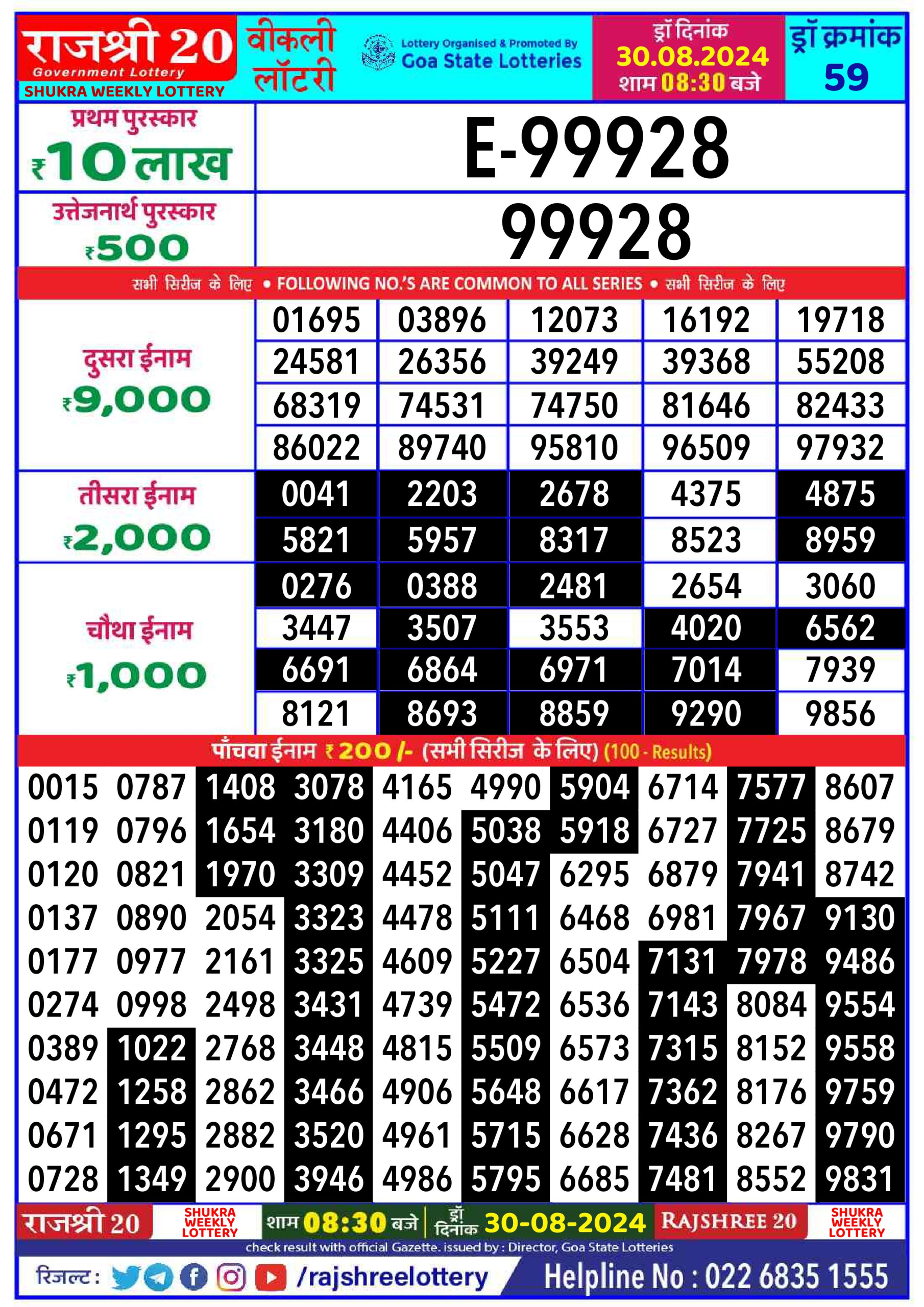 Everest Result Today Dear Lottery Chart