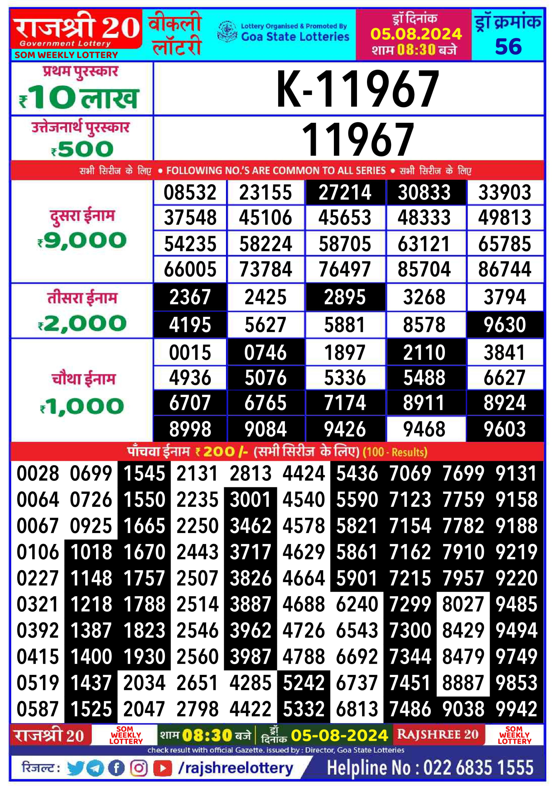 Everest Result Today Dear Lottery Chart