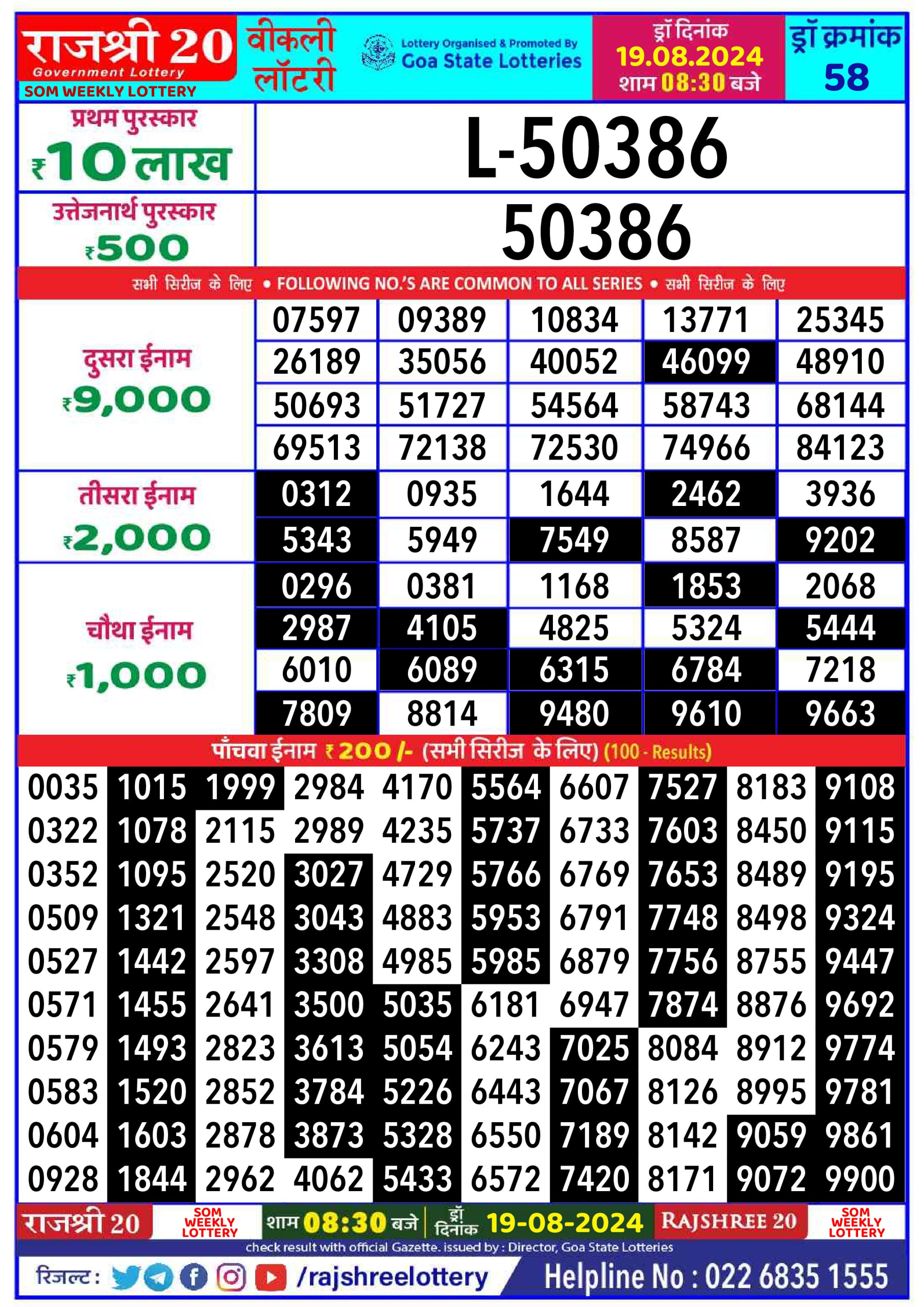 Everest Result Today Dear Lottery Chart