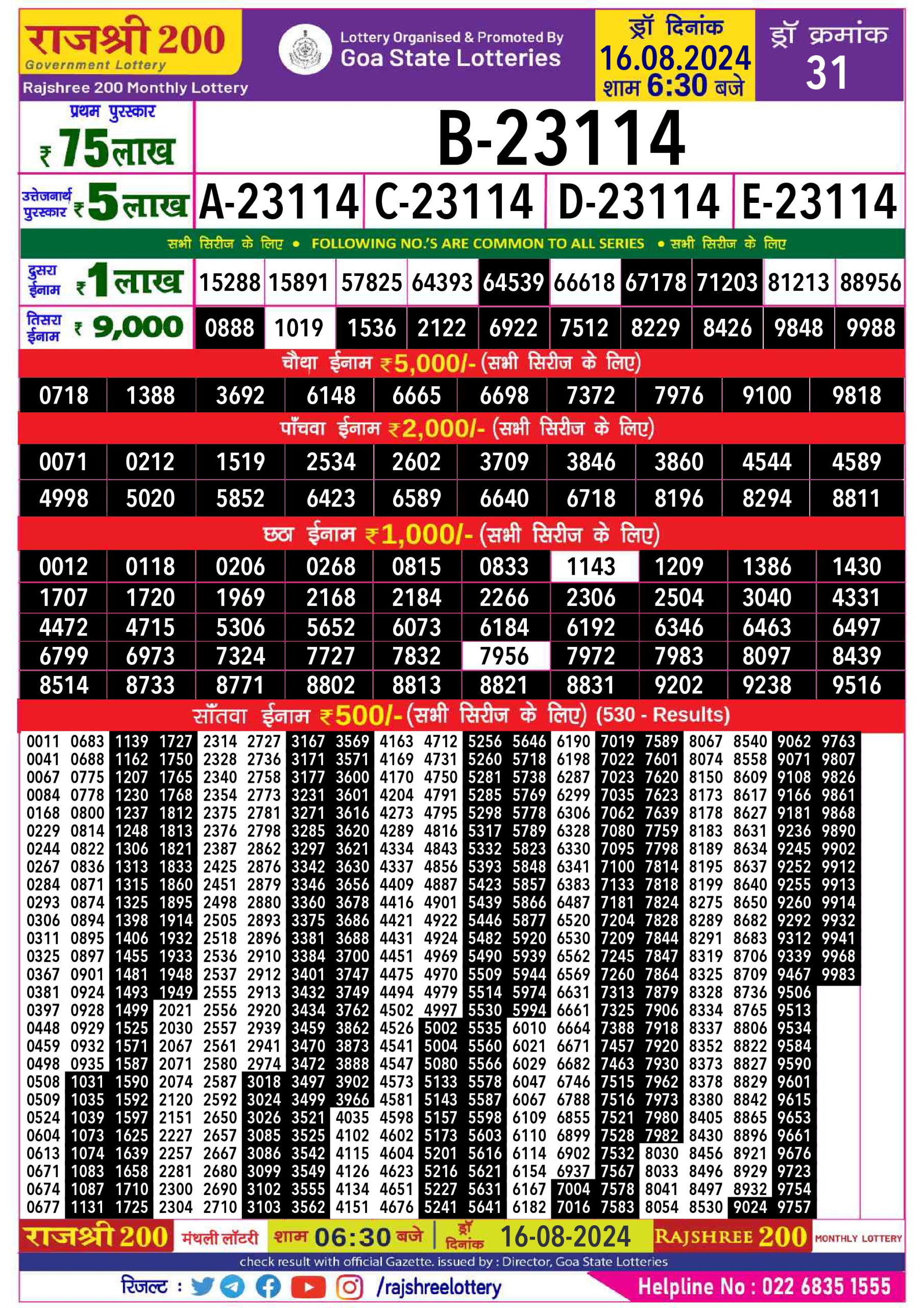 Everest Result Today Dear Lottery Chart