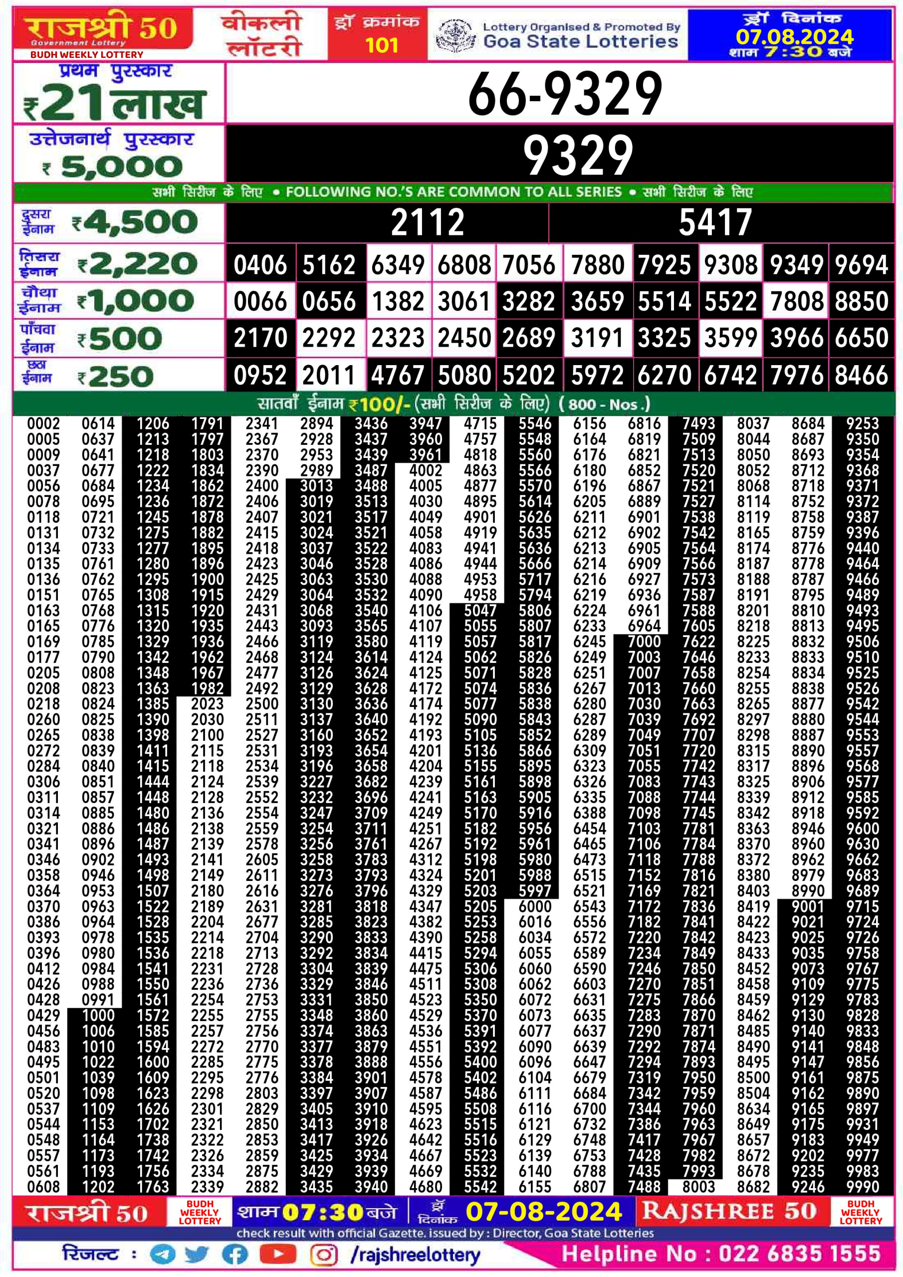 Everest Result Today Dear Lottery Chart