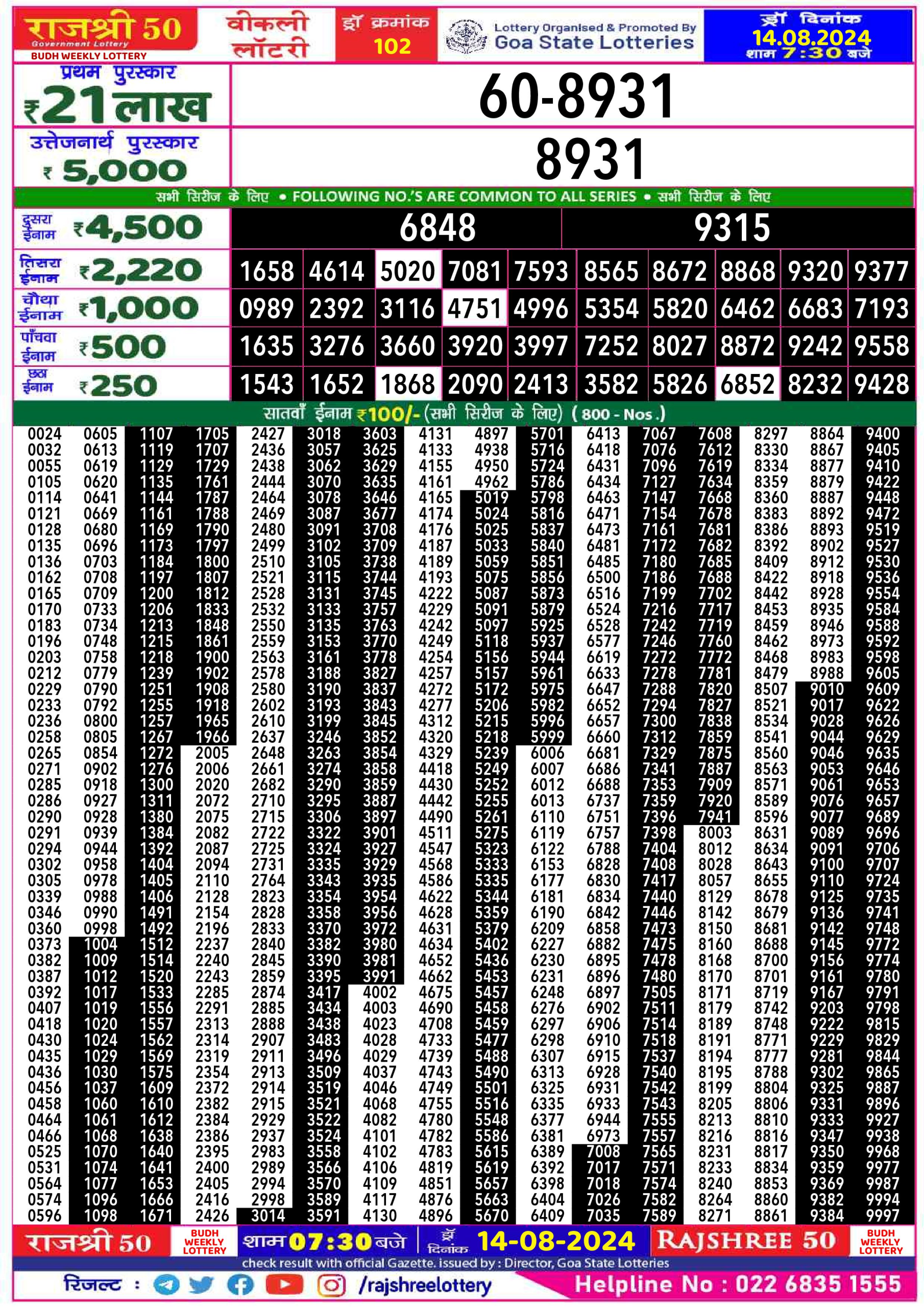 Everest Result Today Dear Lottery Chart