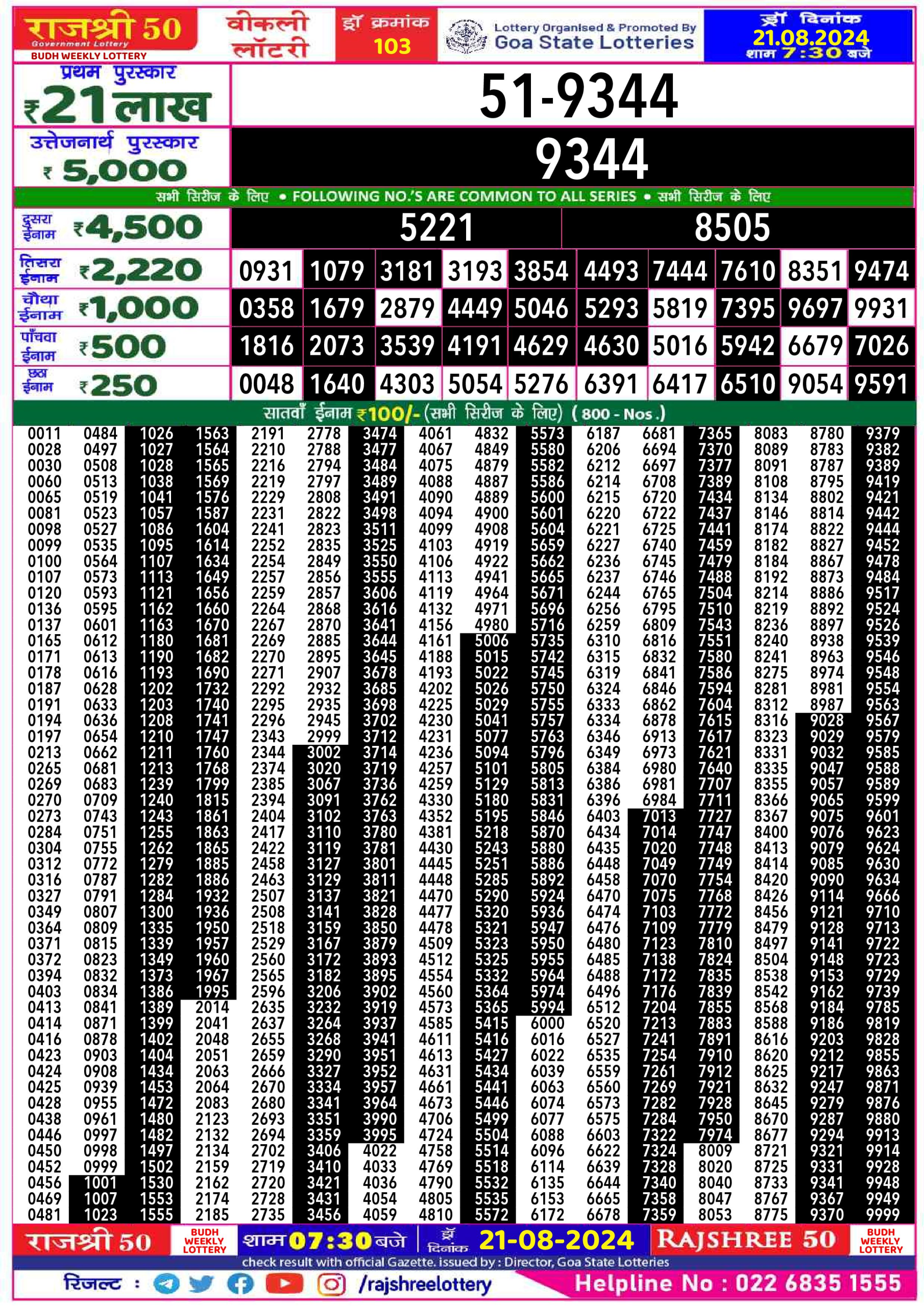 Everest Result Today Dear Lottery Chart