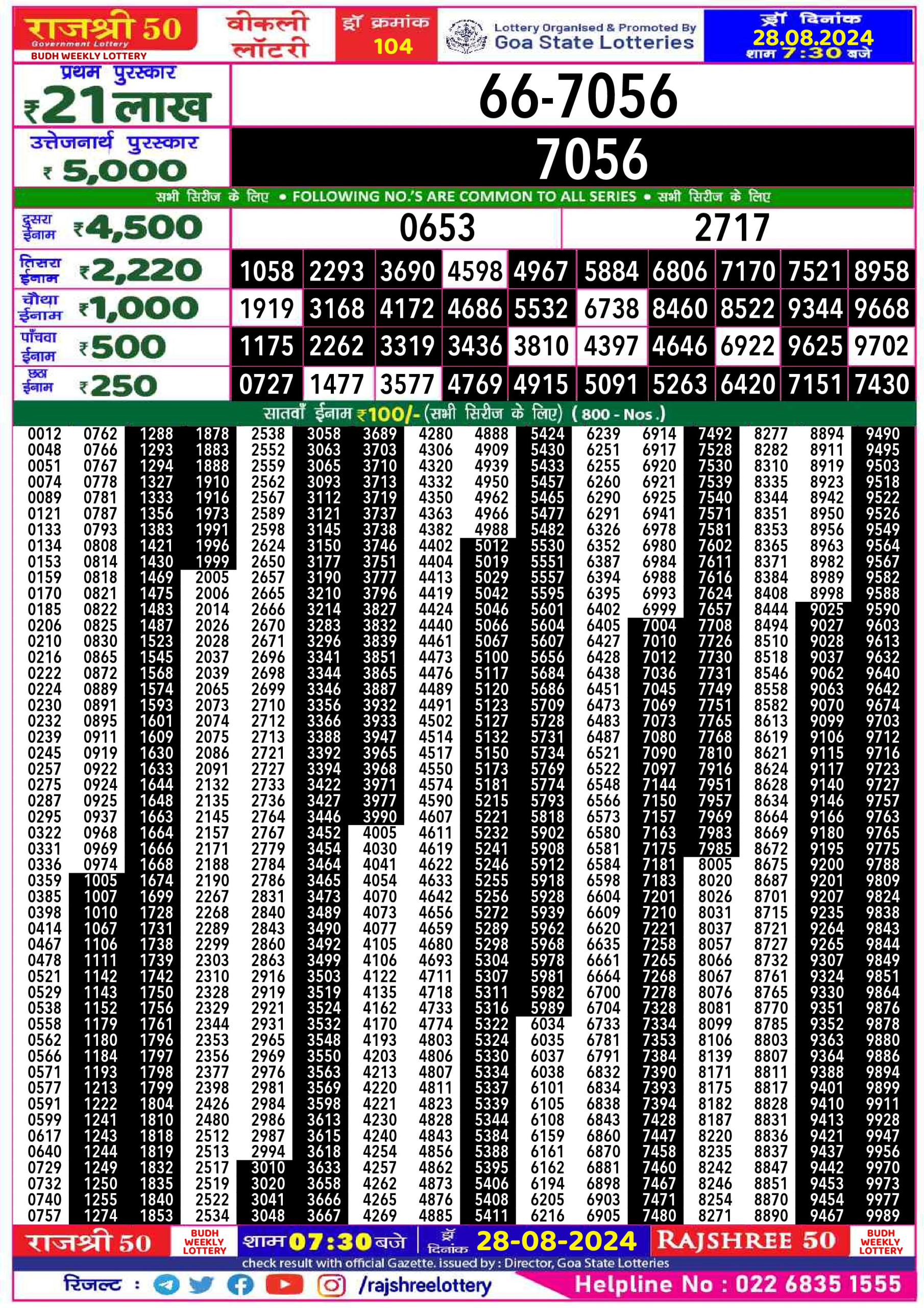 Everest Result Today Dear Lottery Chart