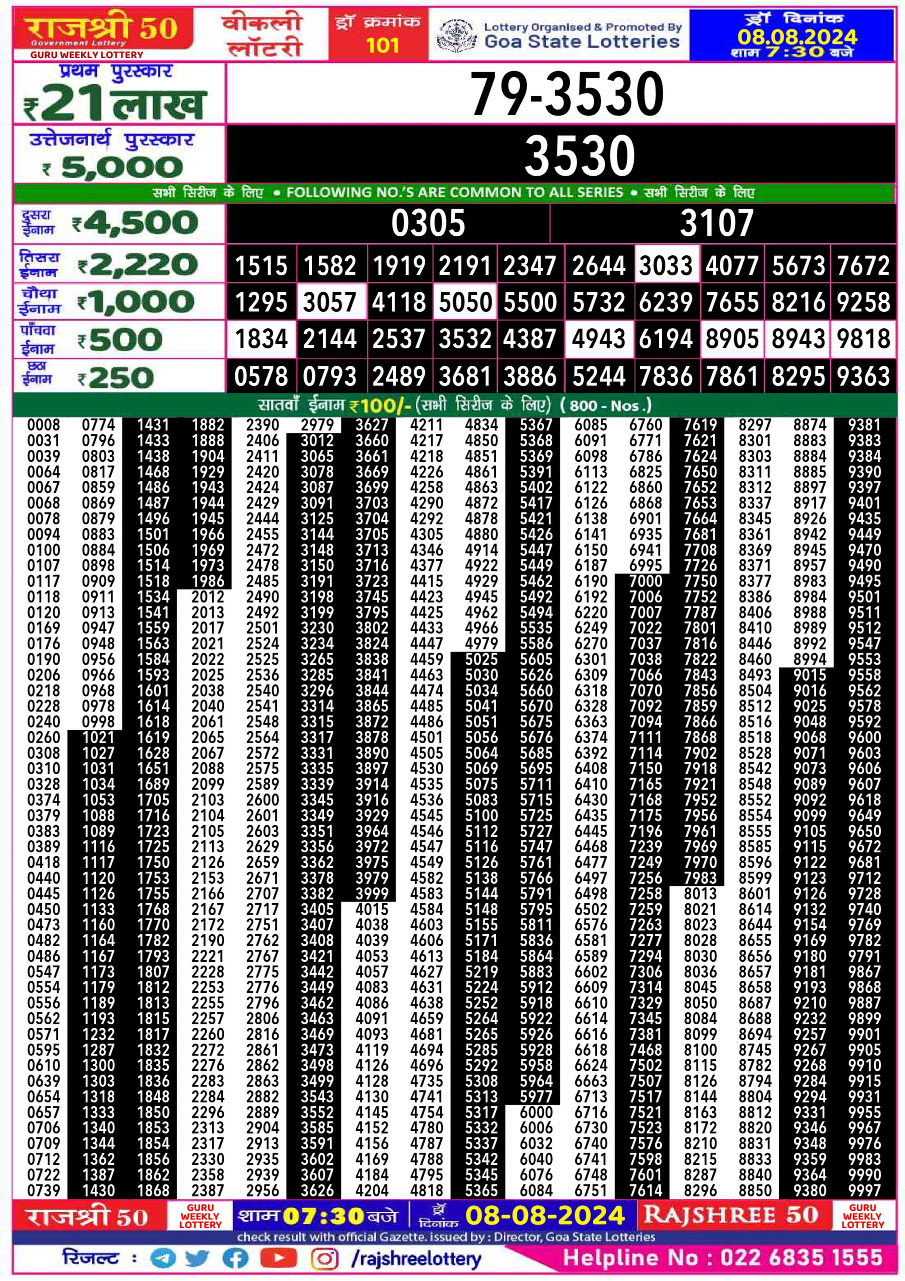 Everest Result Today Dear Lottery Chart