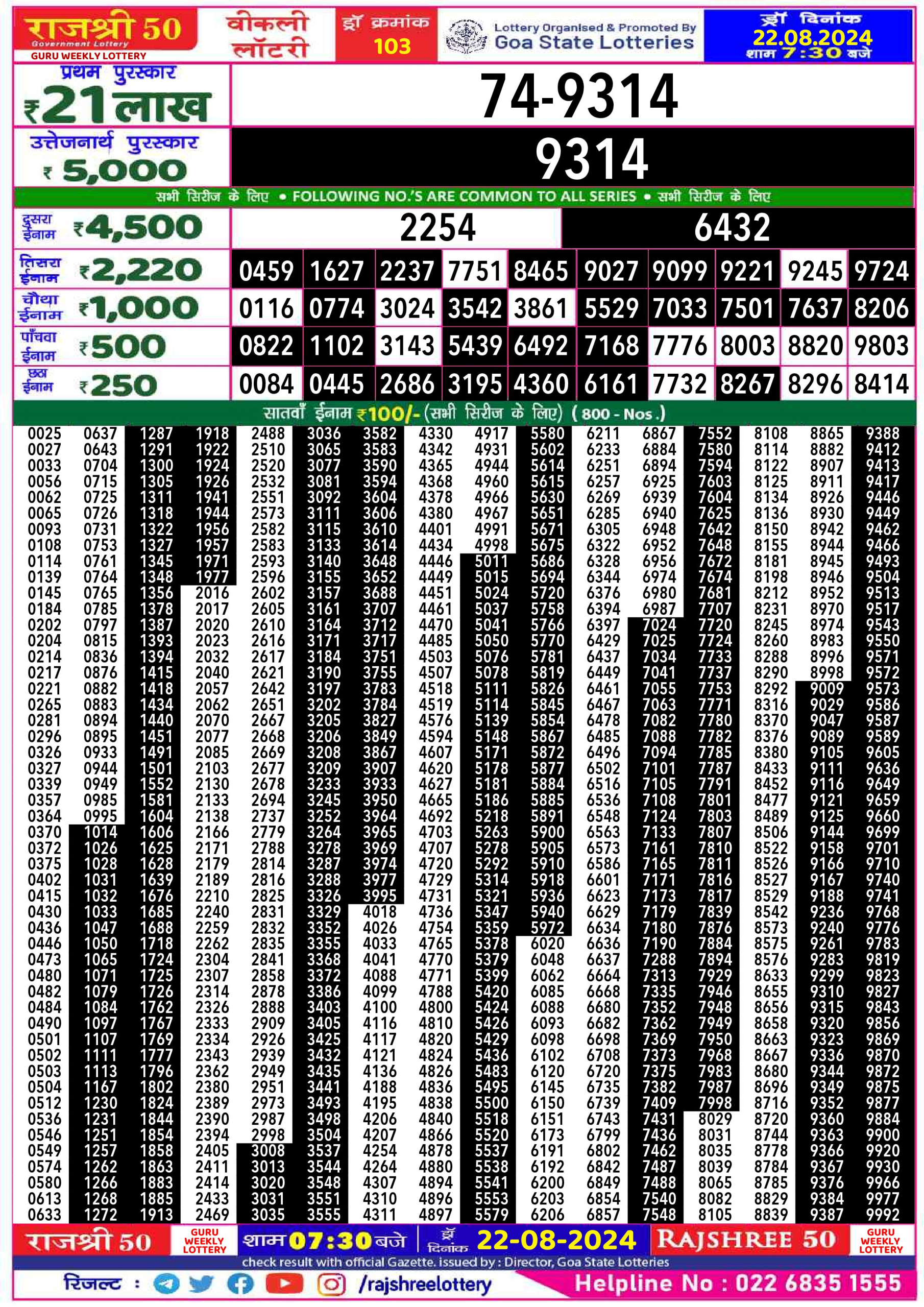 Everest Result Today Dear Lottery Chart