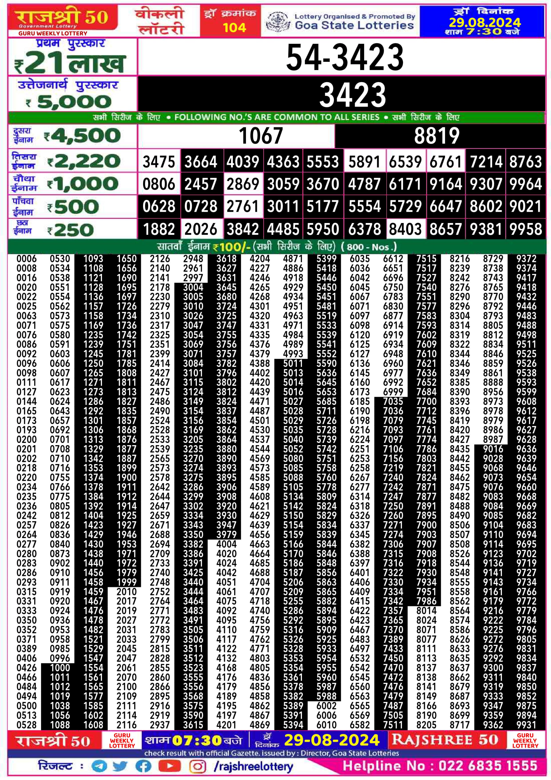 Everest Result Today Dear Lottery Chart