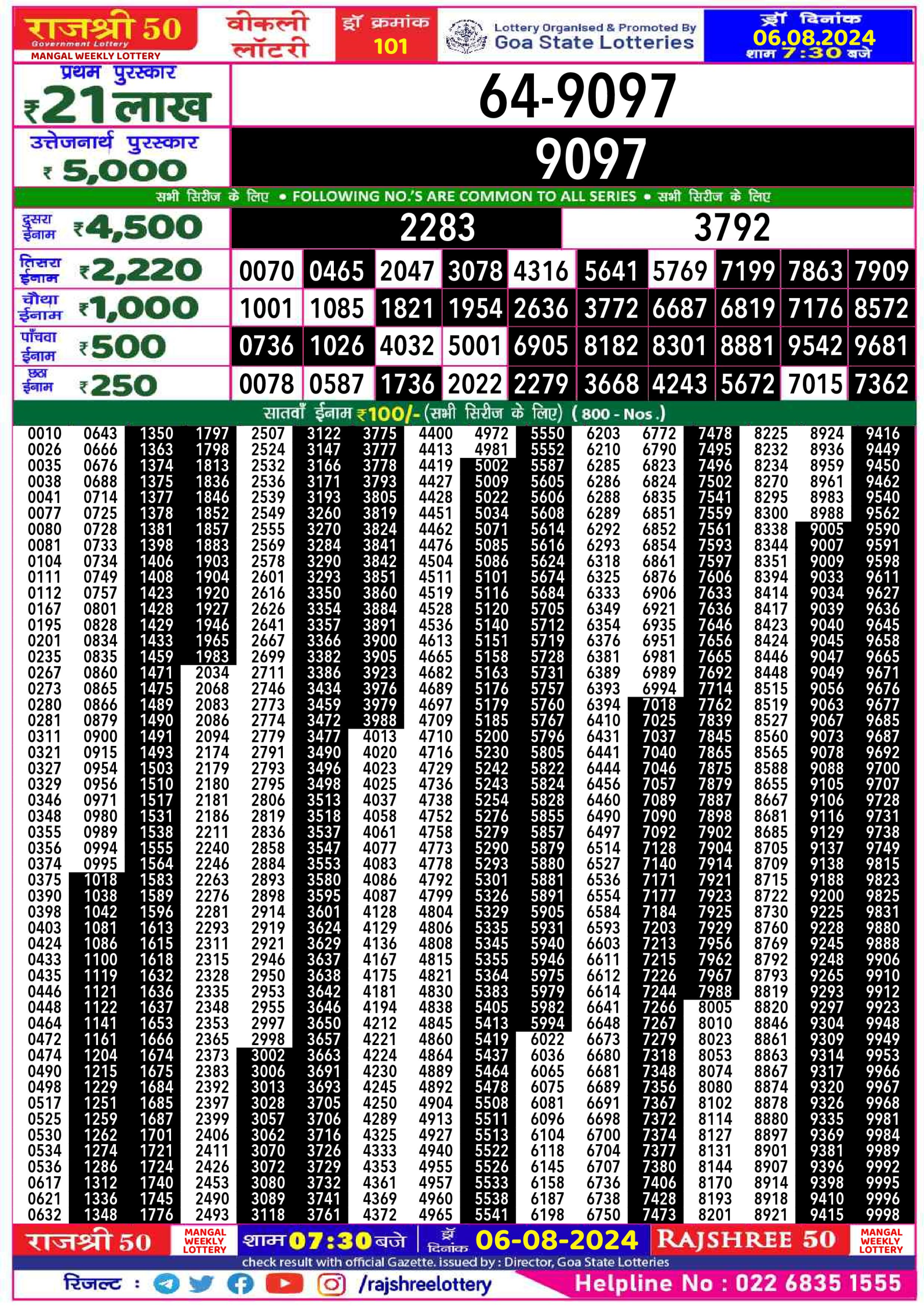 Everest Result Today Dear Lottery Chart