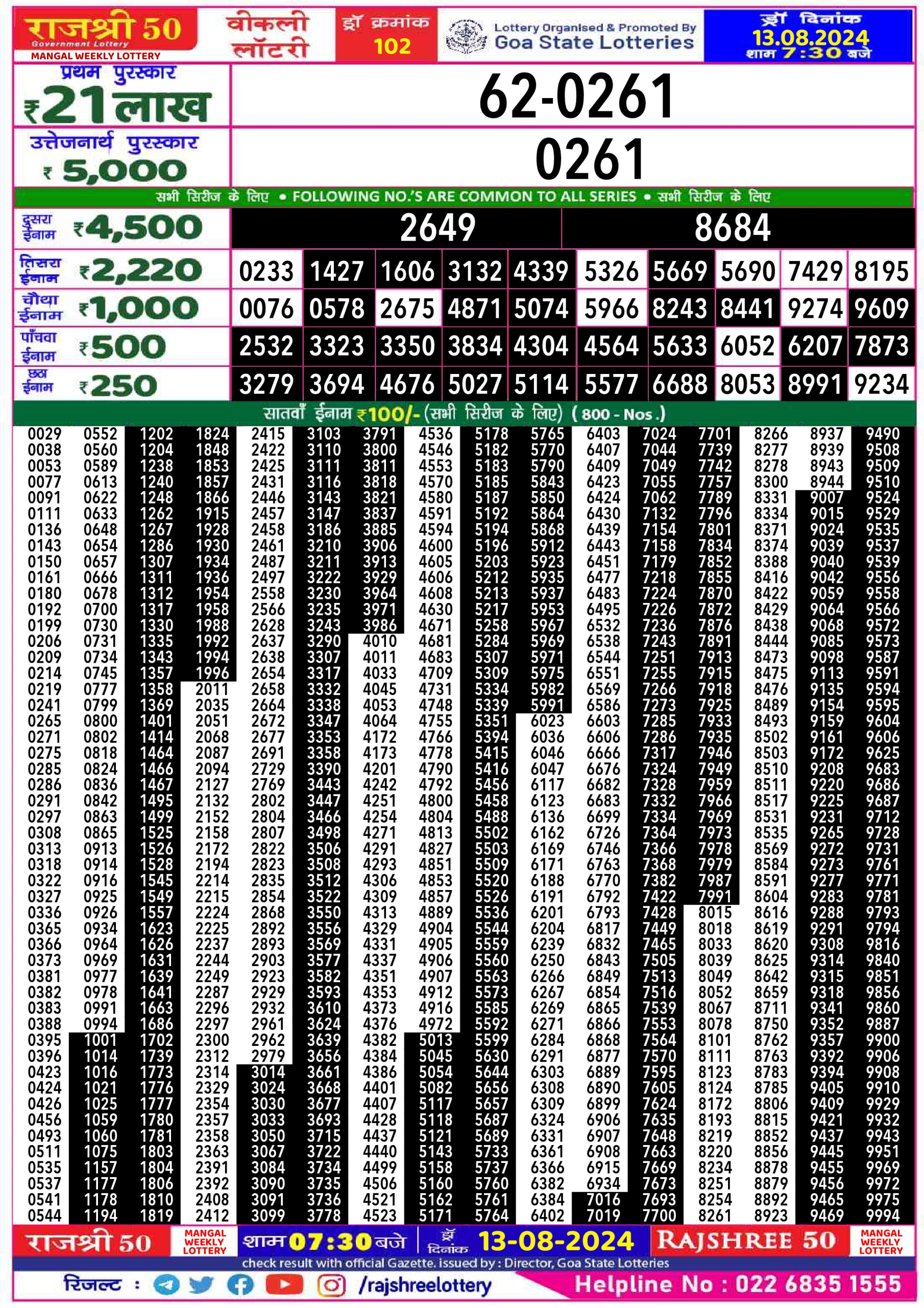 Everest Result Today Dear Lottery Chart