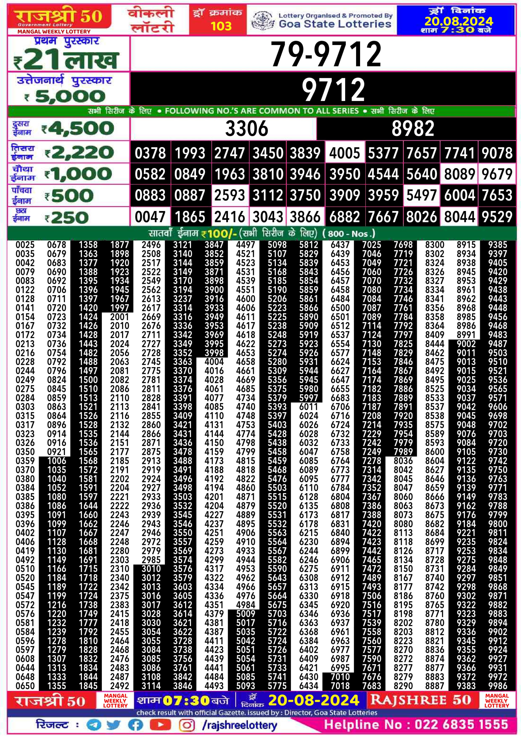 Everest Result Today Dear Lottery Chart