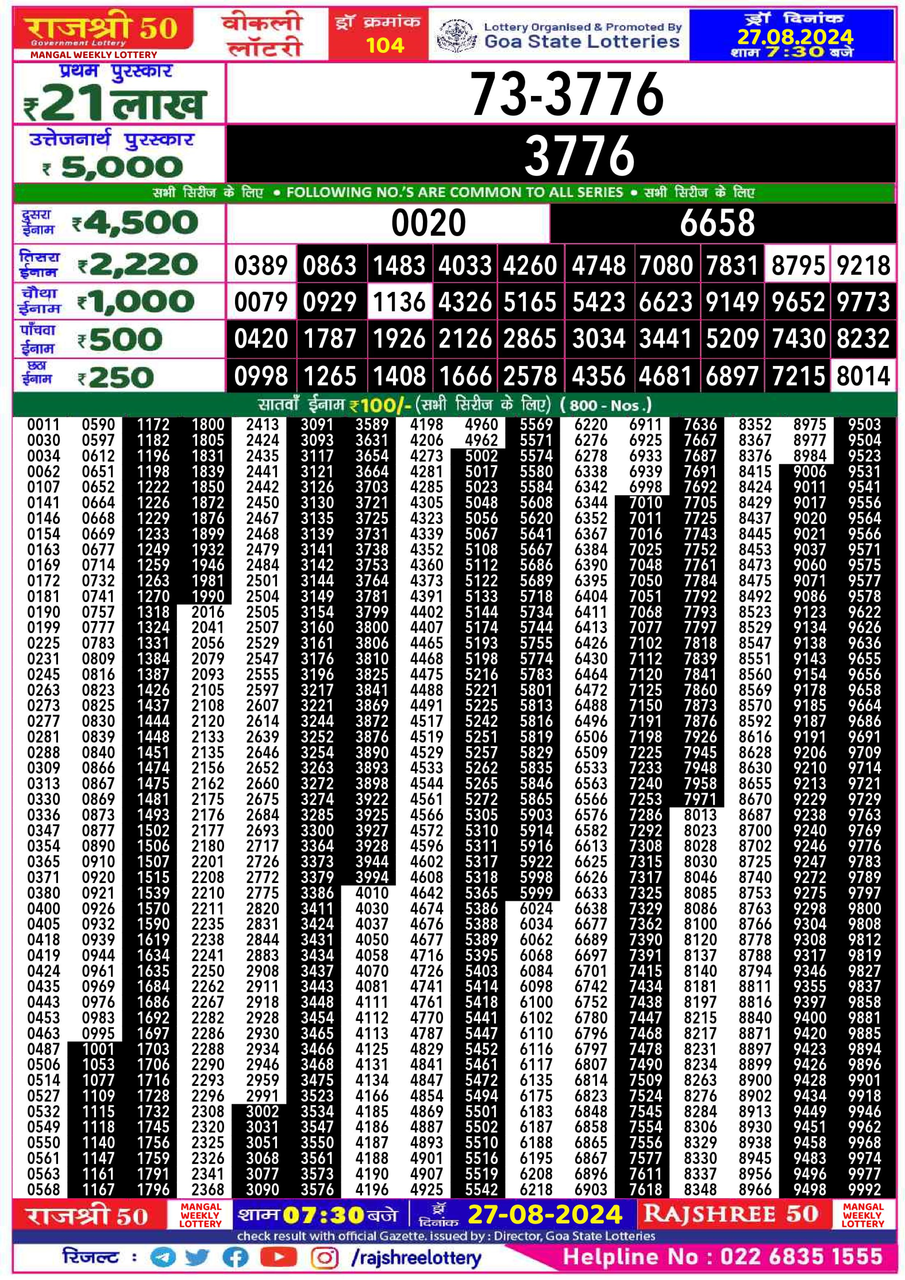 Everest Result Today Dear Lottery Chart