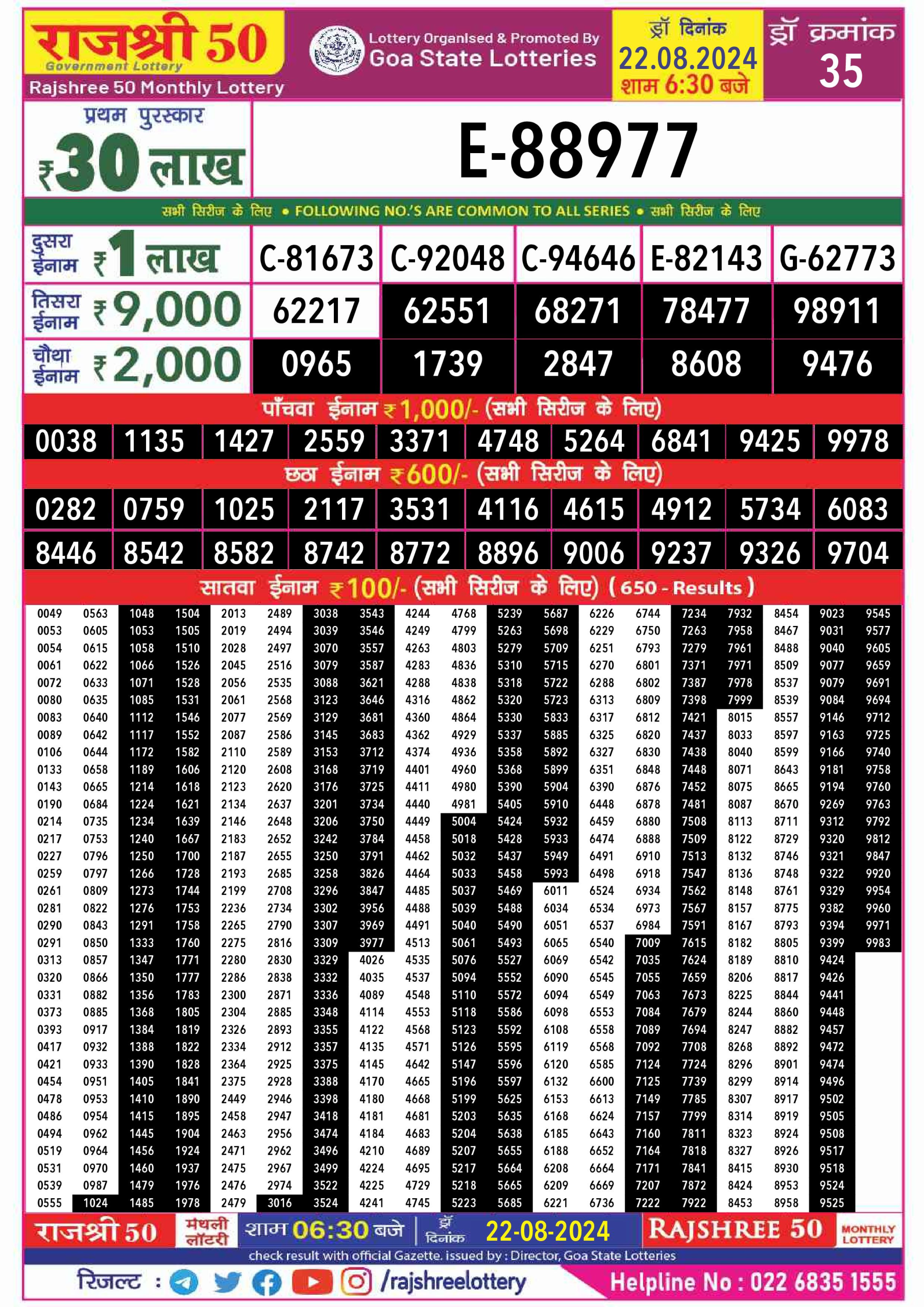 Everest Result Today Dear Lottery Chart