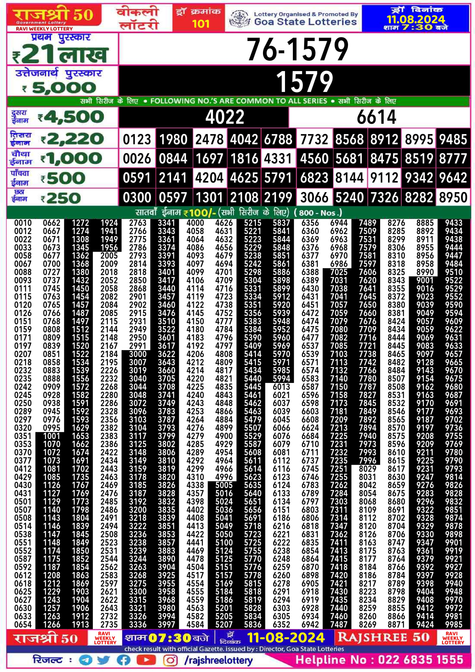 Everest Result Today Dear Lottery Chart