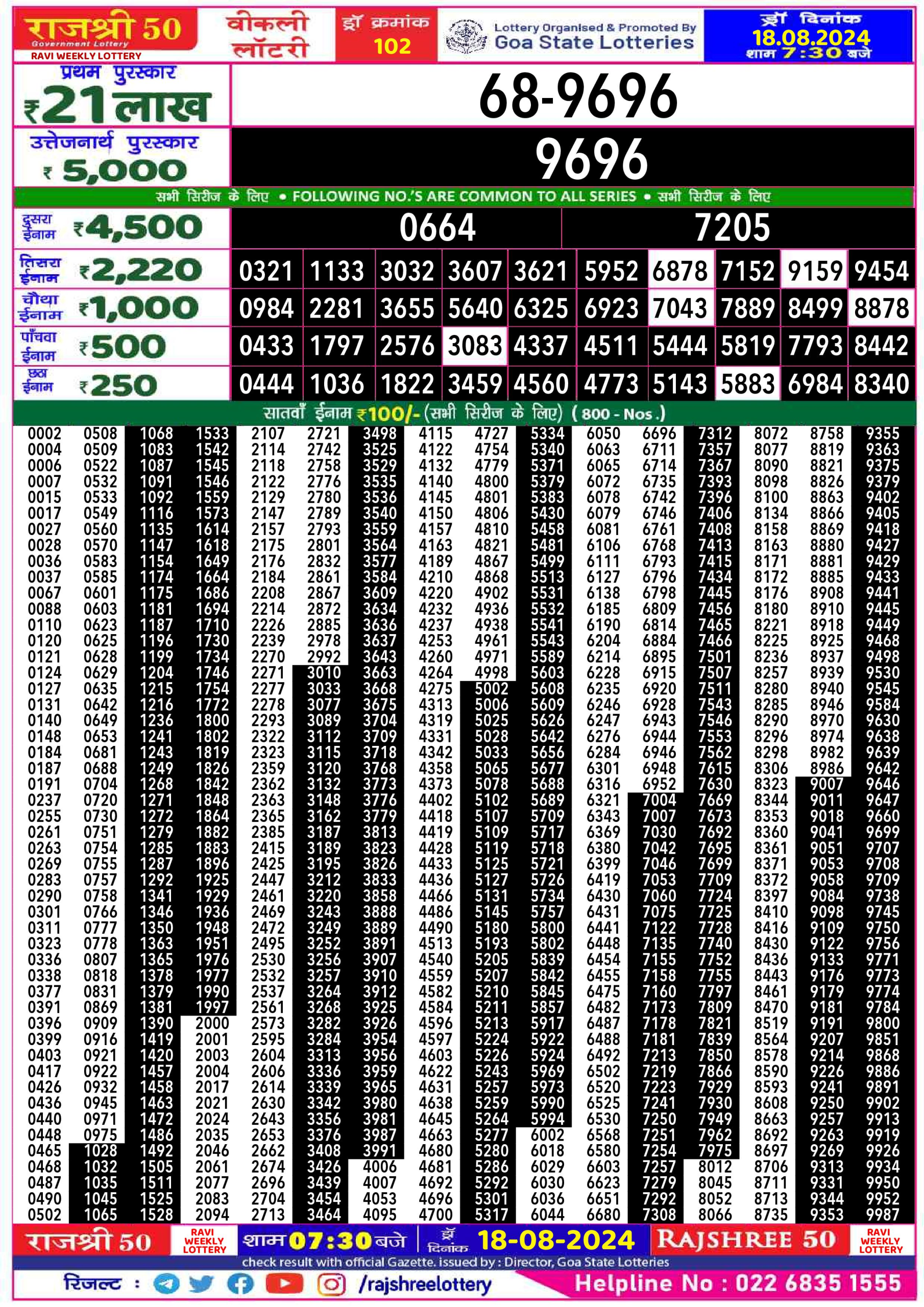 Everest Result Today Dear Lottery Chart