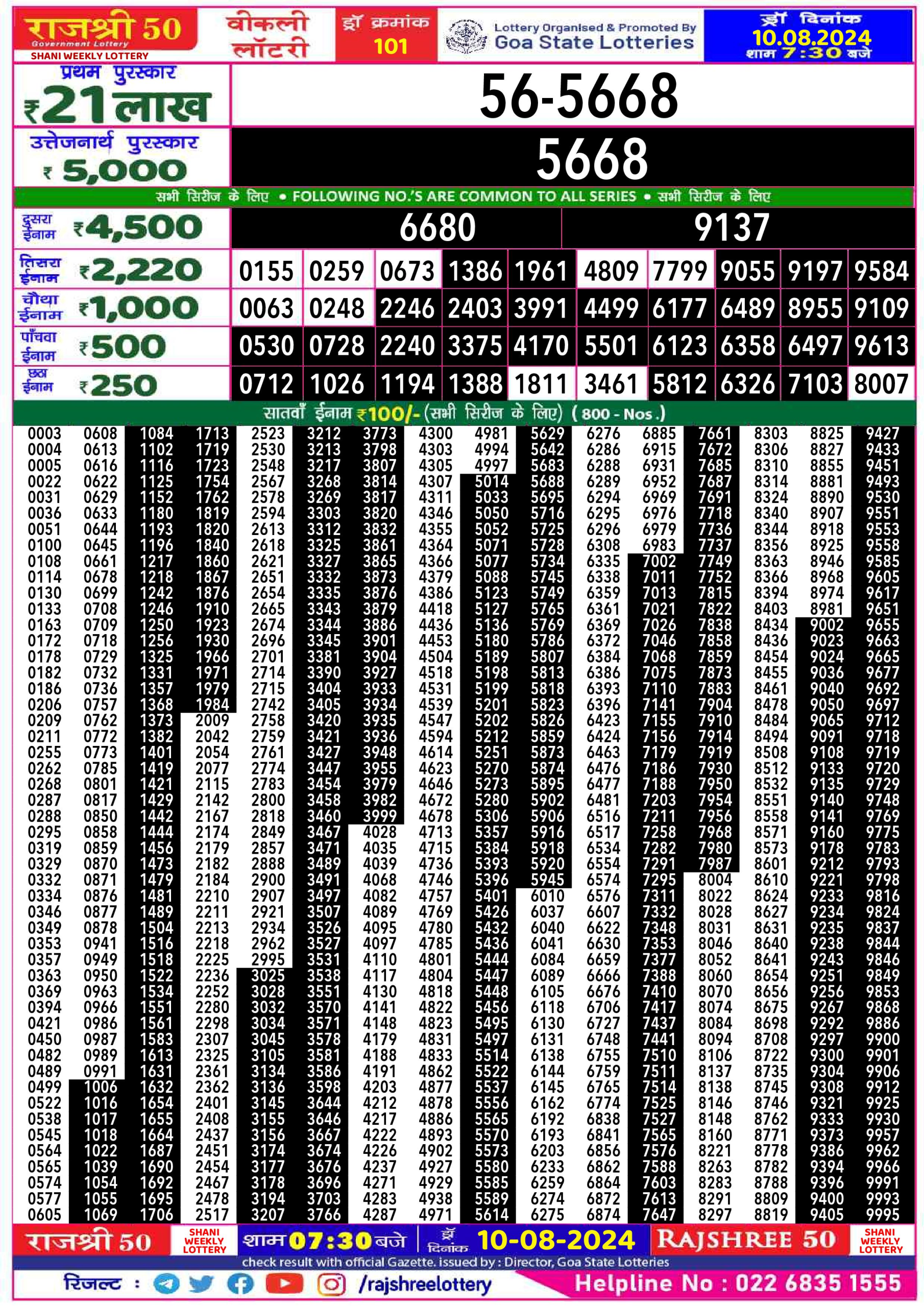 Everest Result Today Dear Lottery Chart