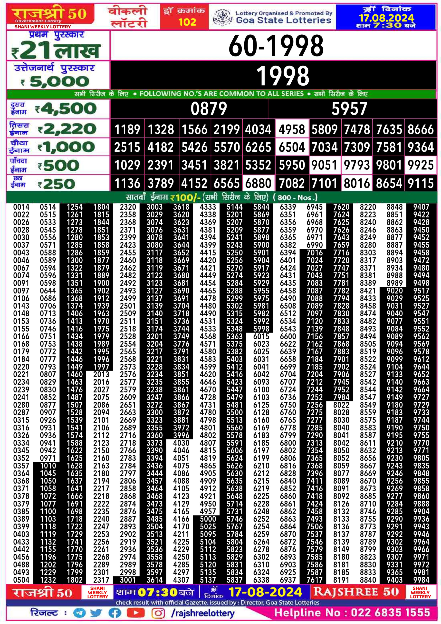 Everest Result Today Dear Lottery Chart