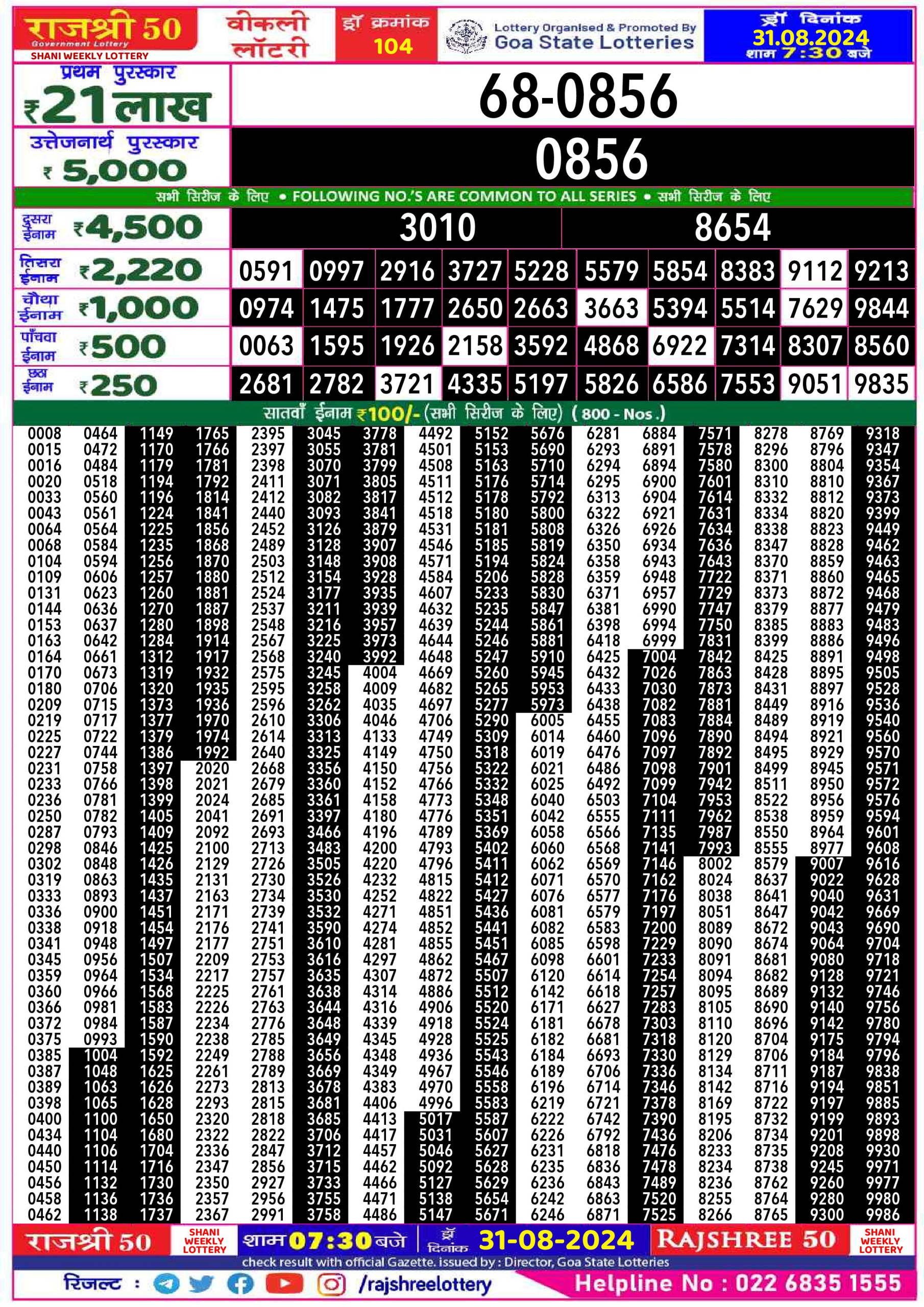 Everest Result Today Dear Lottery Chart