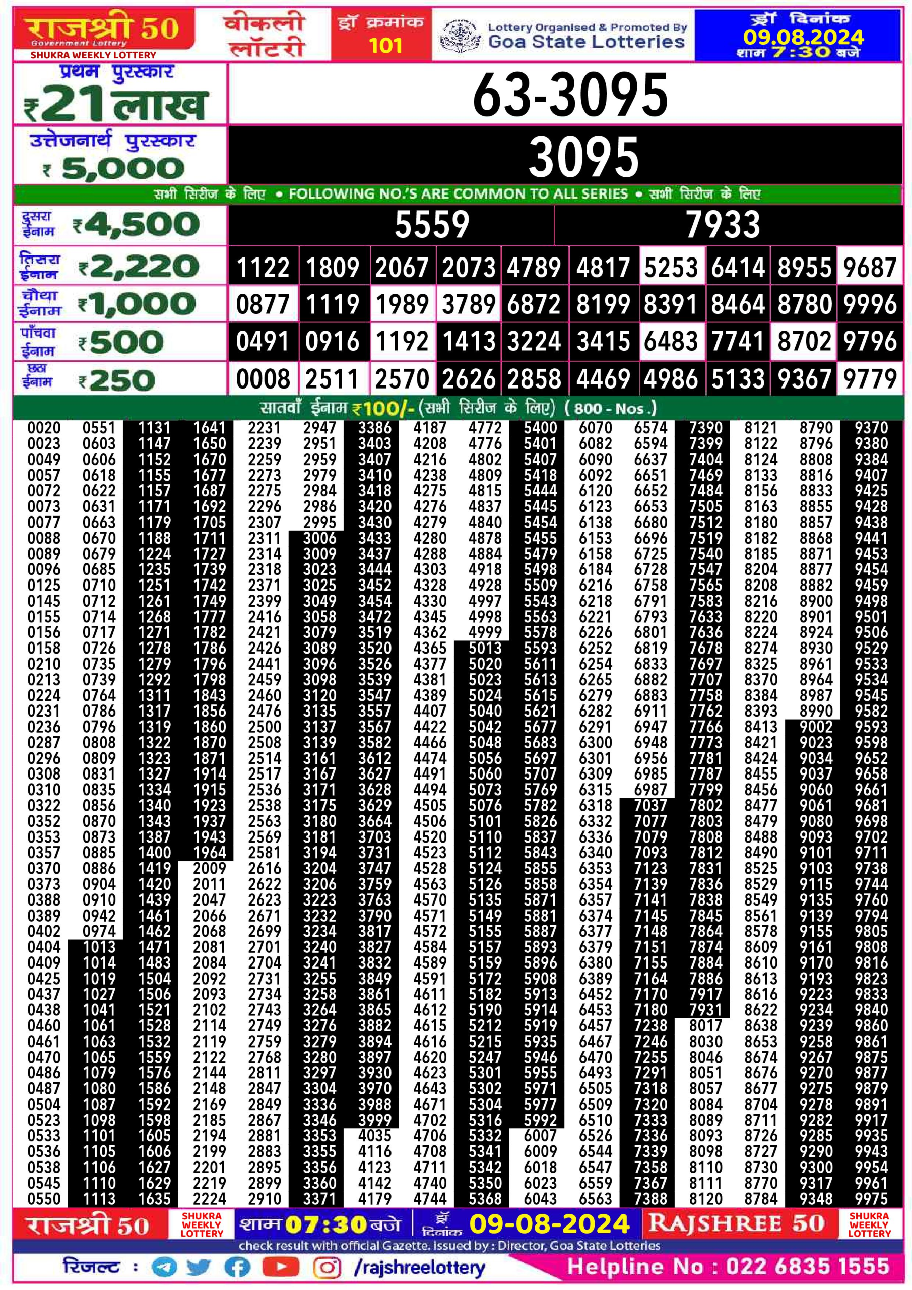 Everest Result Today Dear Lottery Chart