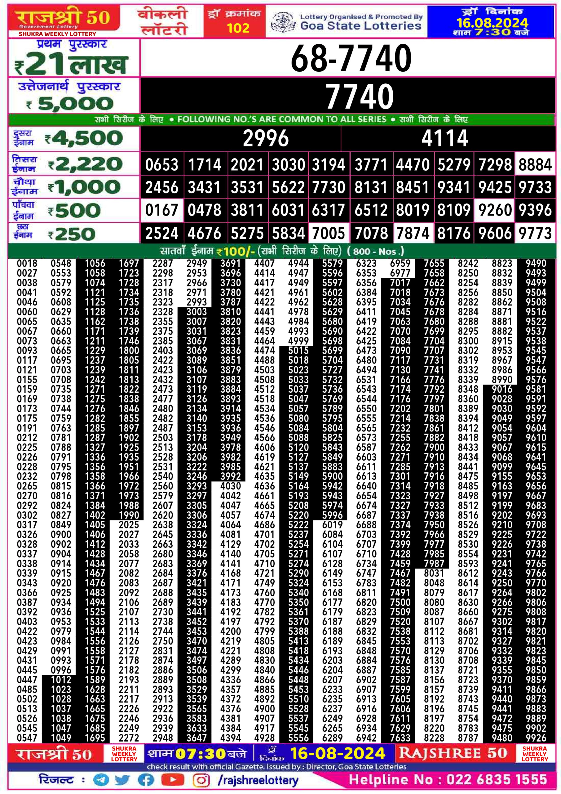 Everest Result Today Dear Lottery Chart