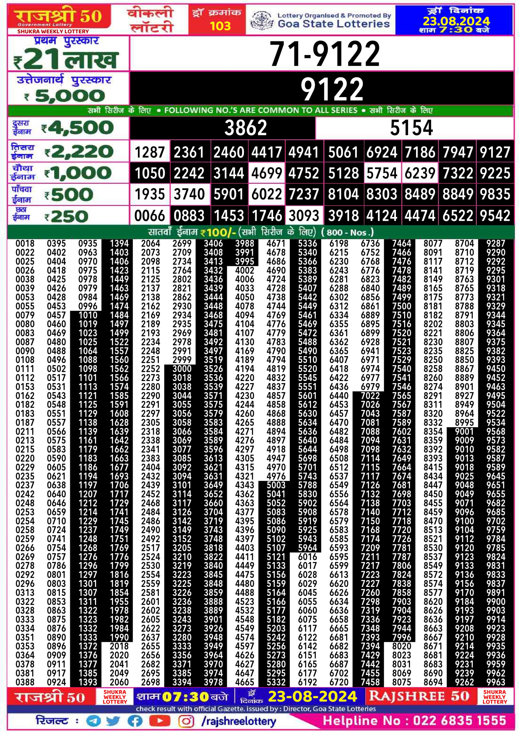 Everest Result Today Dear Lottery Chart