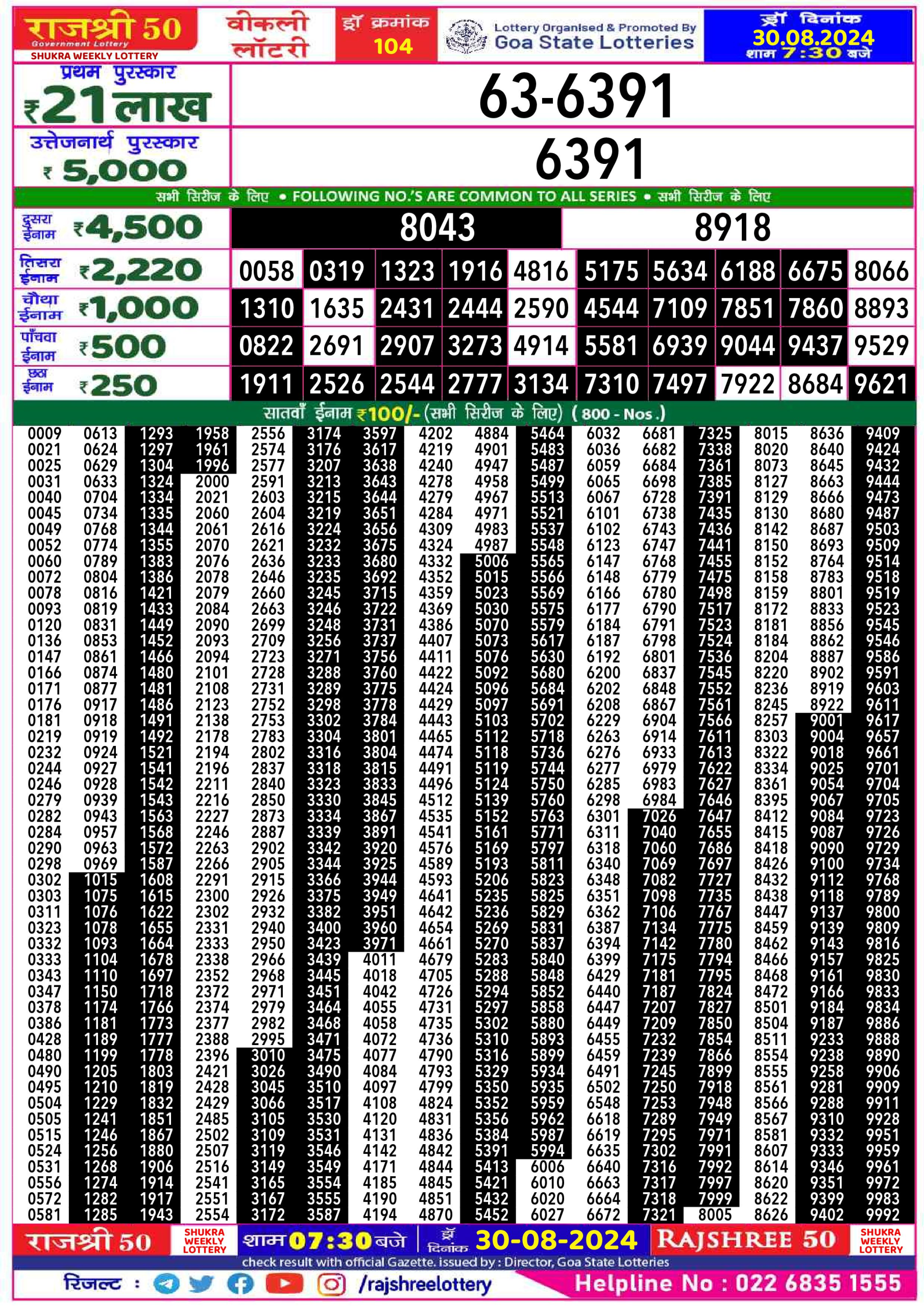 Everest Result Today Dear Lottery Chart