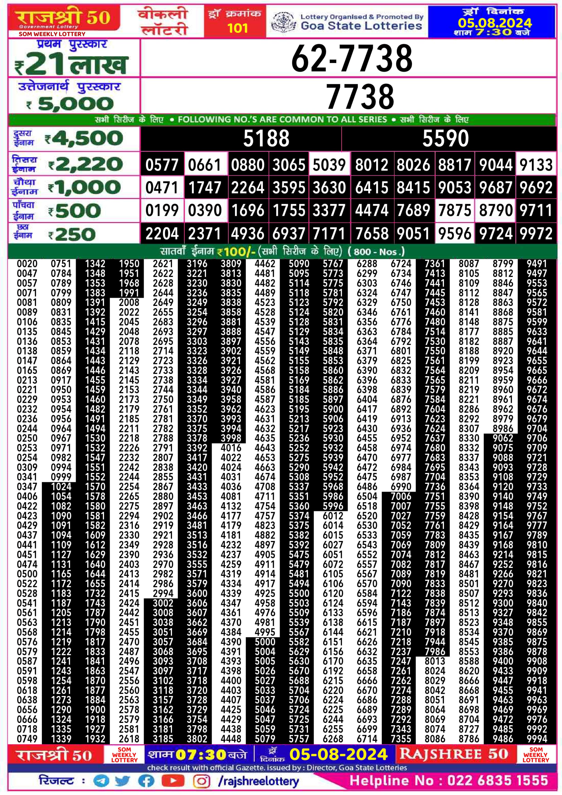 Everest Result Today Dear Lottery Chart