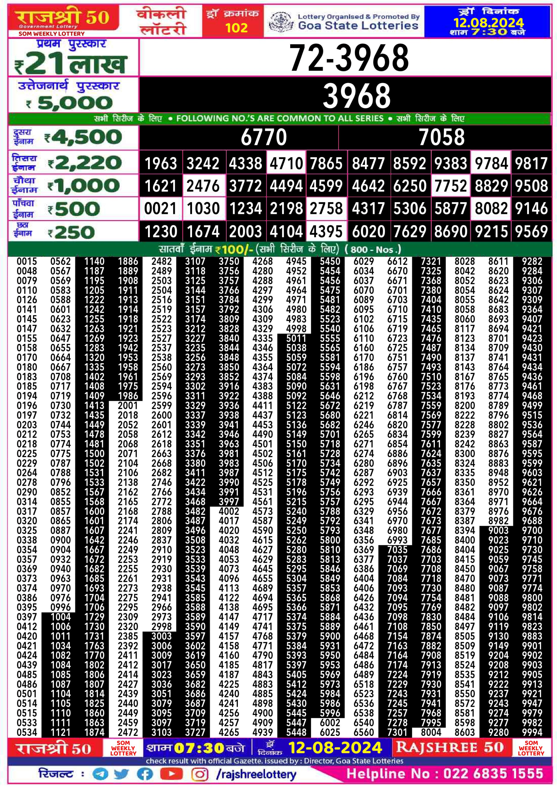 Everest Result Today Dear Lottery Chart