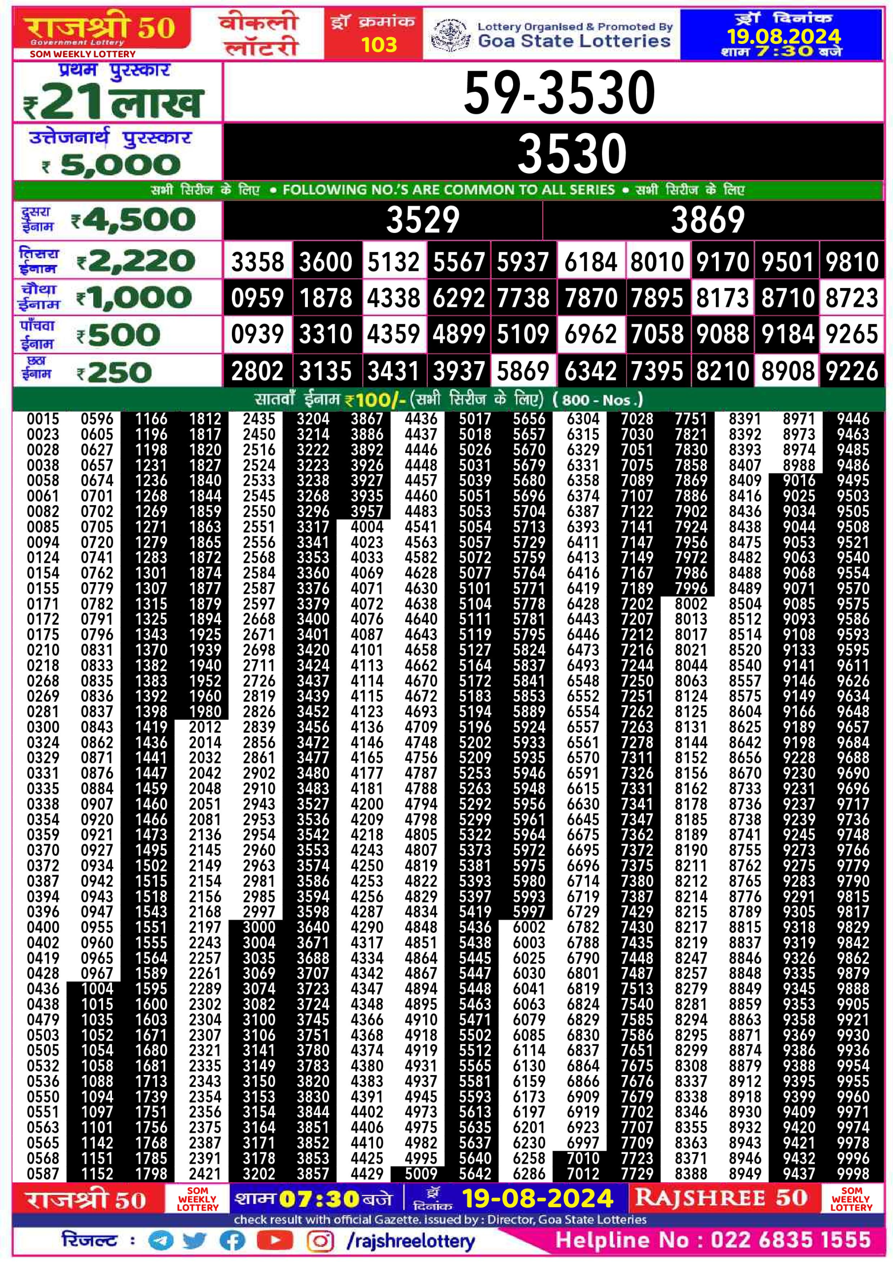 Everest Result Today Dear Lottery Chart