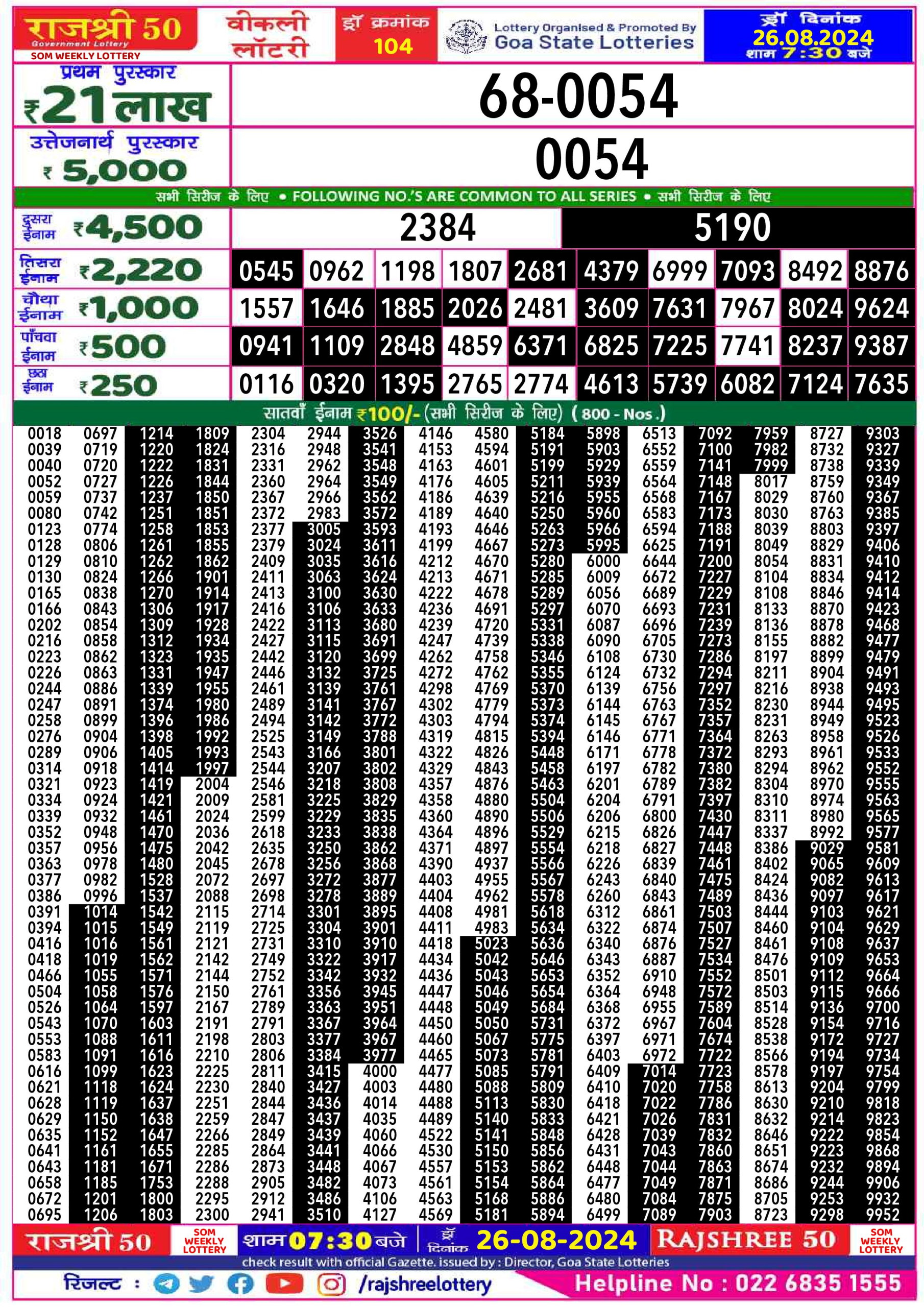 Everest Result Today Dear Lottery Chart