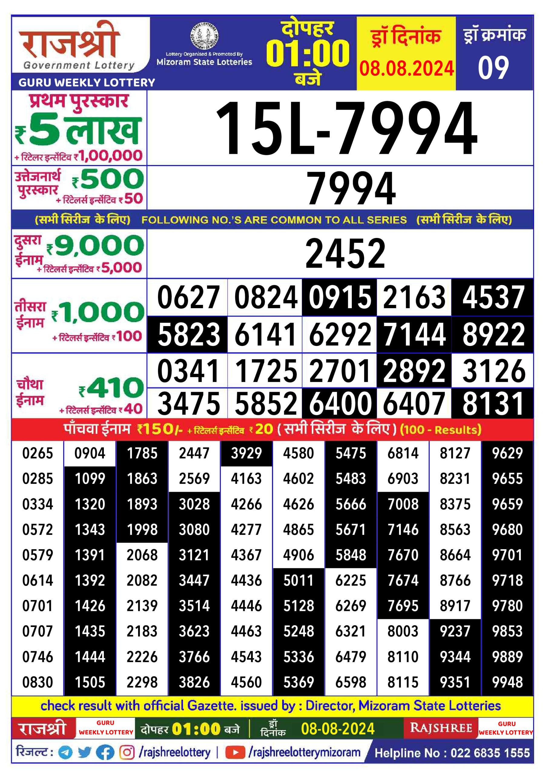 Everest Result Today Dear Lottery Chart