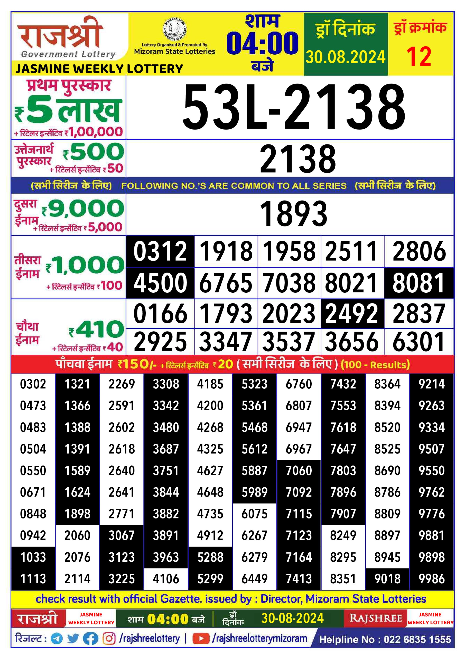 Everest Result Today Dear Lottery Chart