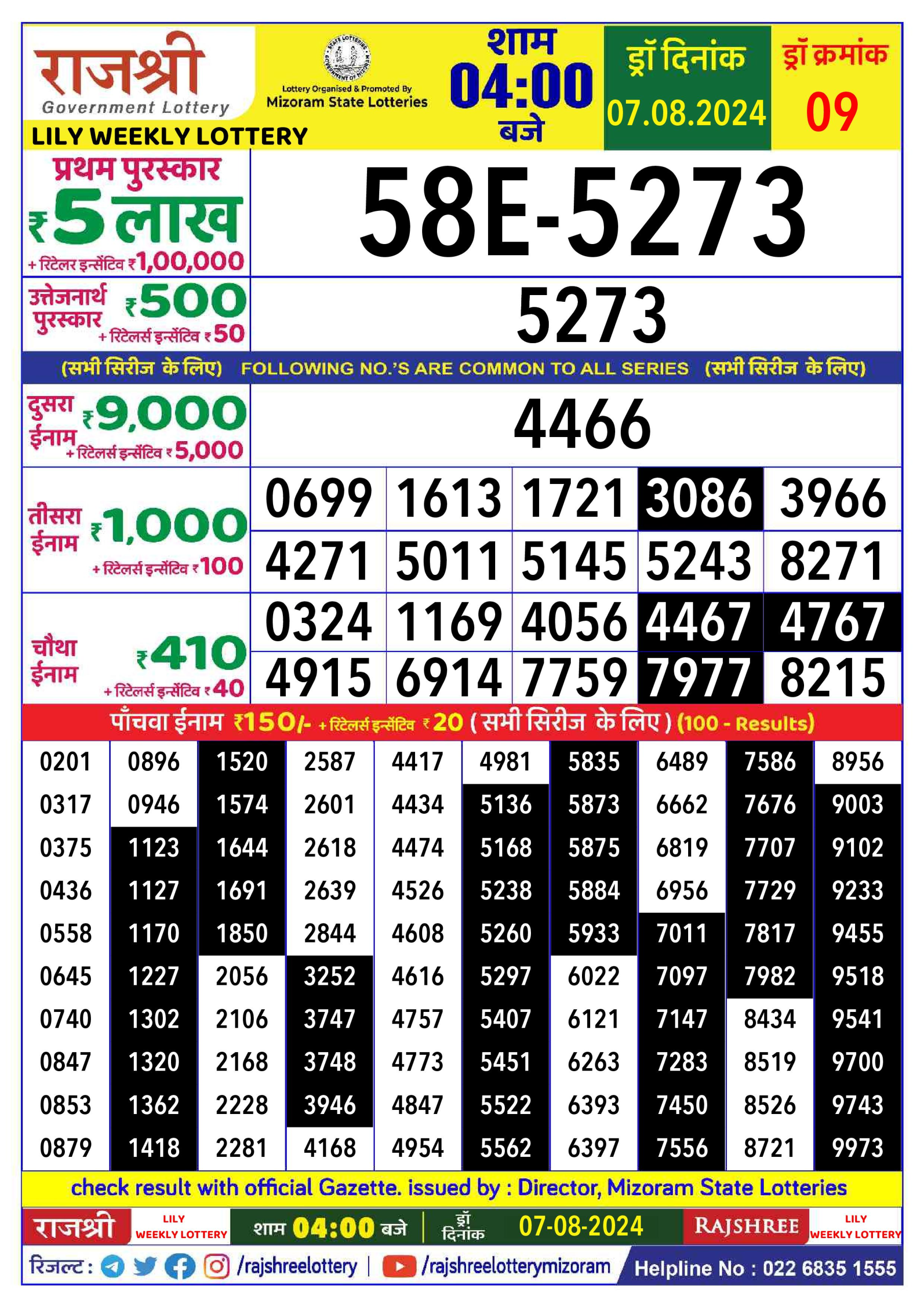 Everest Result Today Dear Lottery Chart